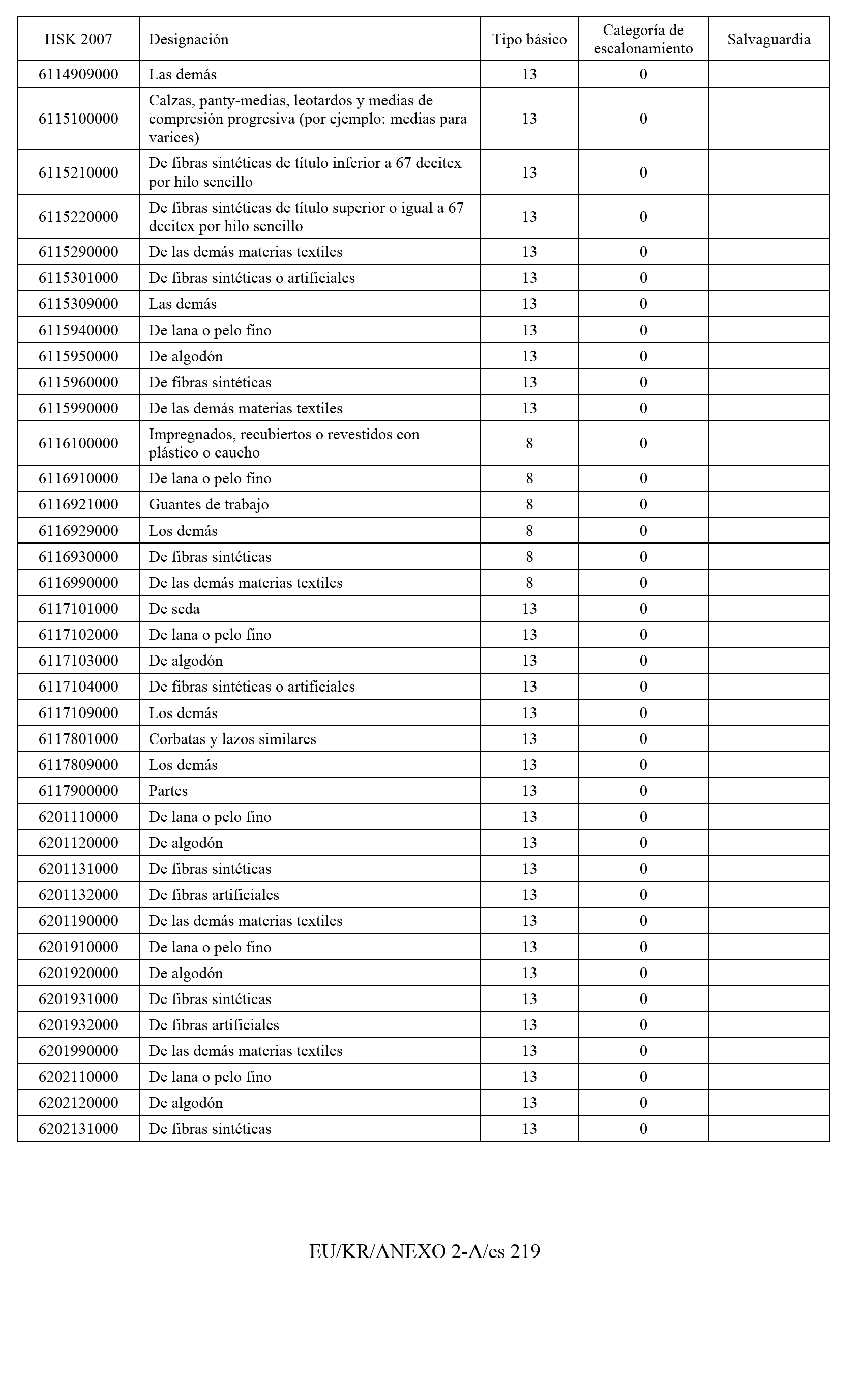 Imagen: /datos/imagenes/disp/2011/163/11777_17549821_image220.png