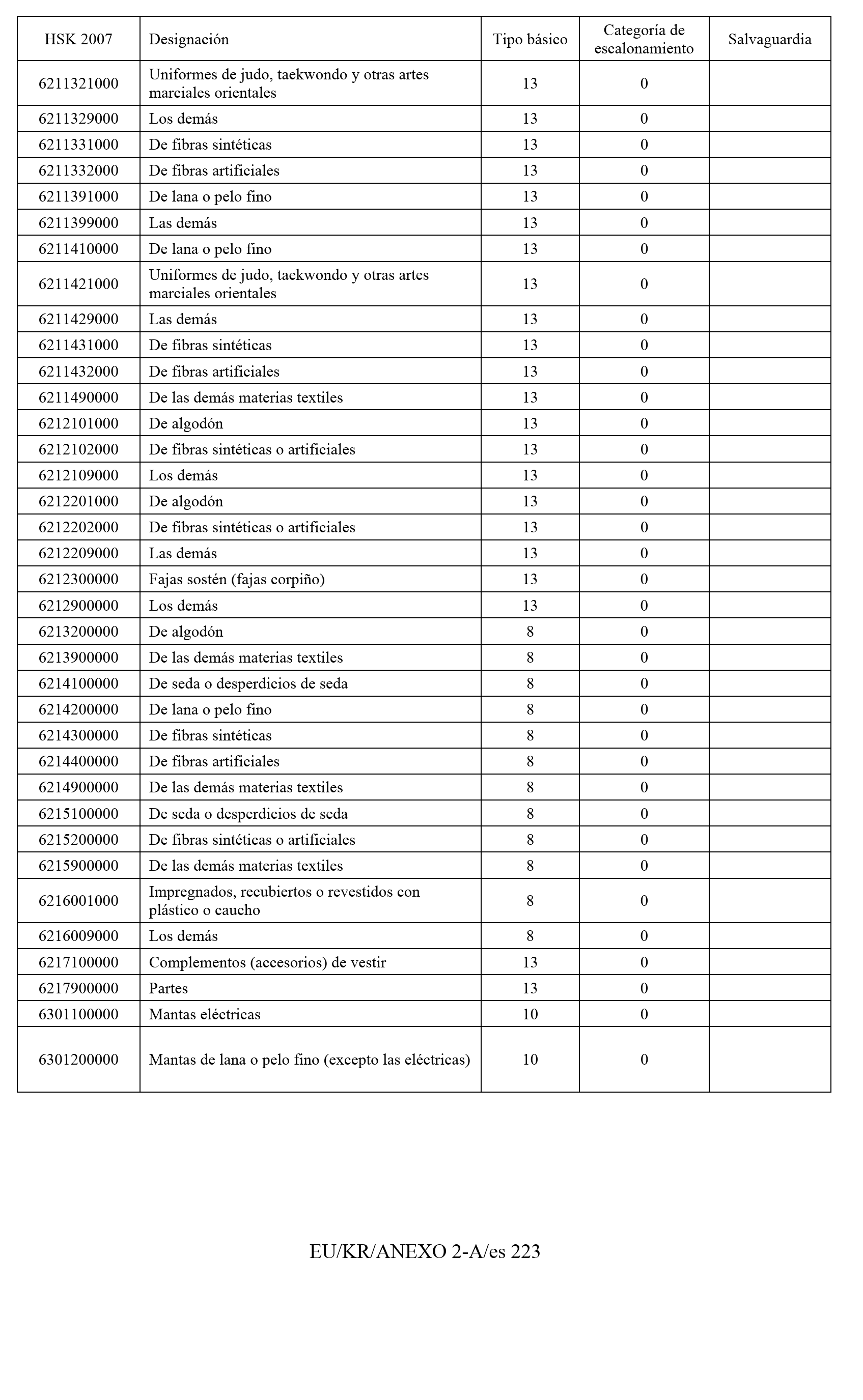 Imagen: /datos/imagenes/disp/2011/163/11777_17549821_image224.png