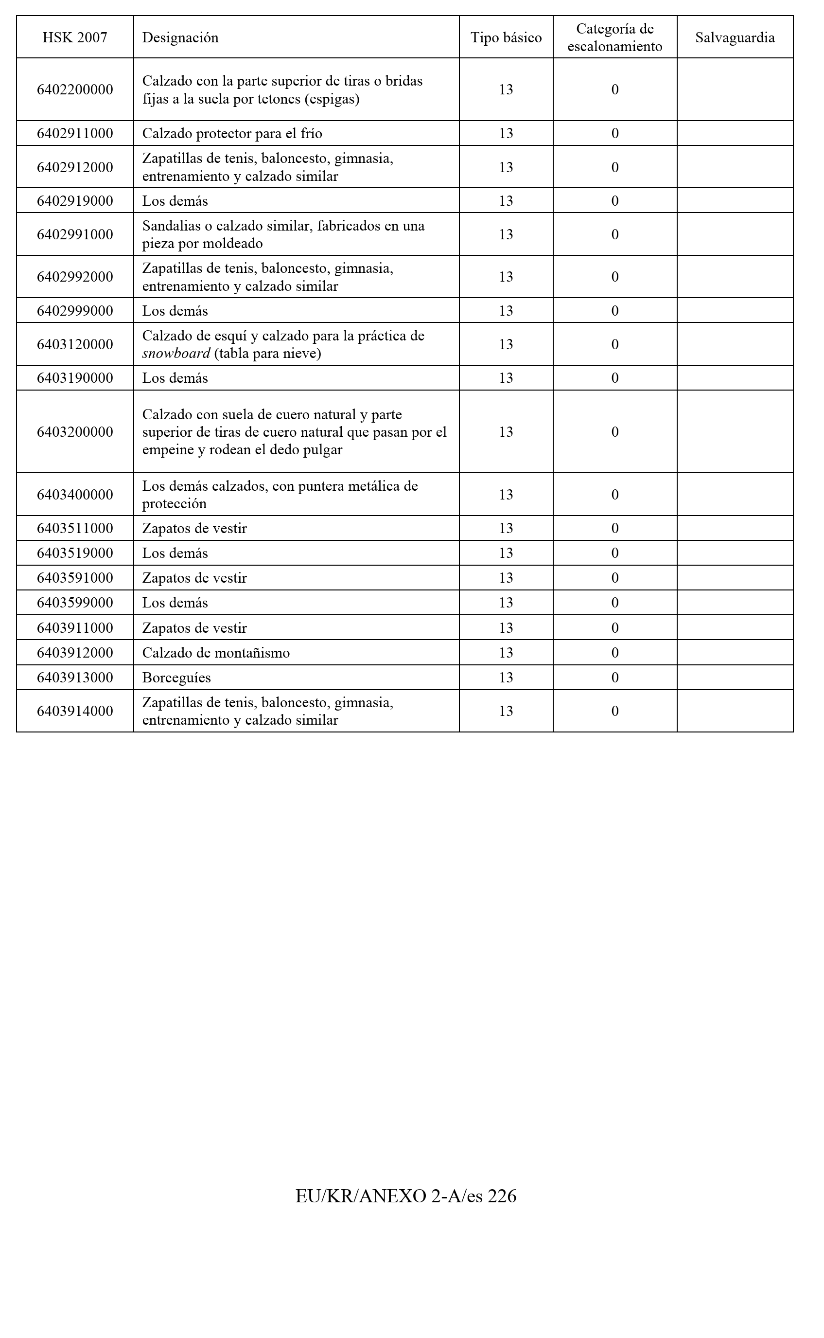 Imagen: /datos/imagenes/disp/2011/163/11777_17549821_image227.png