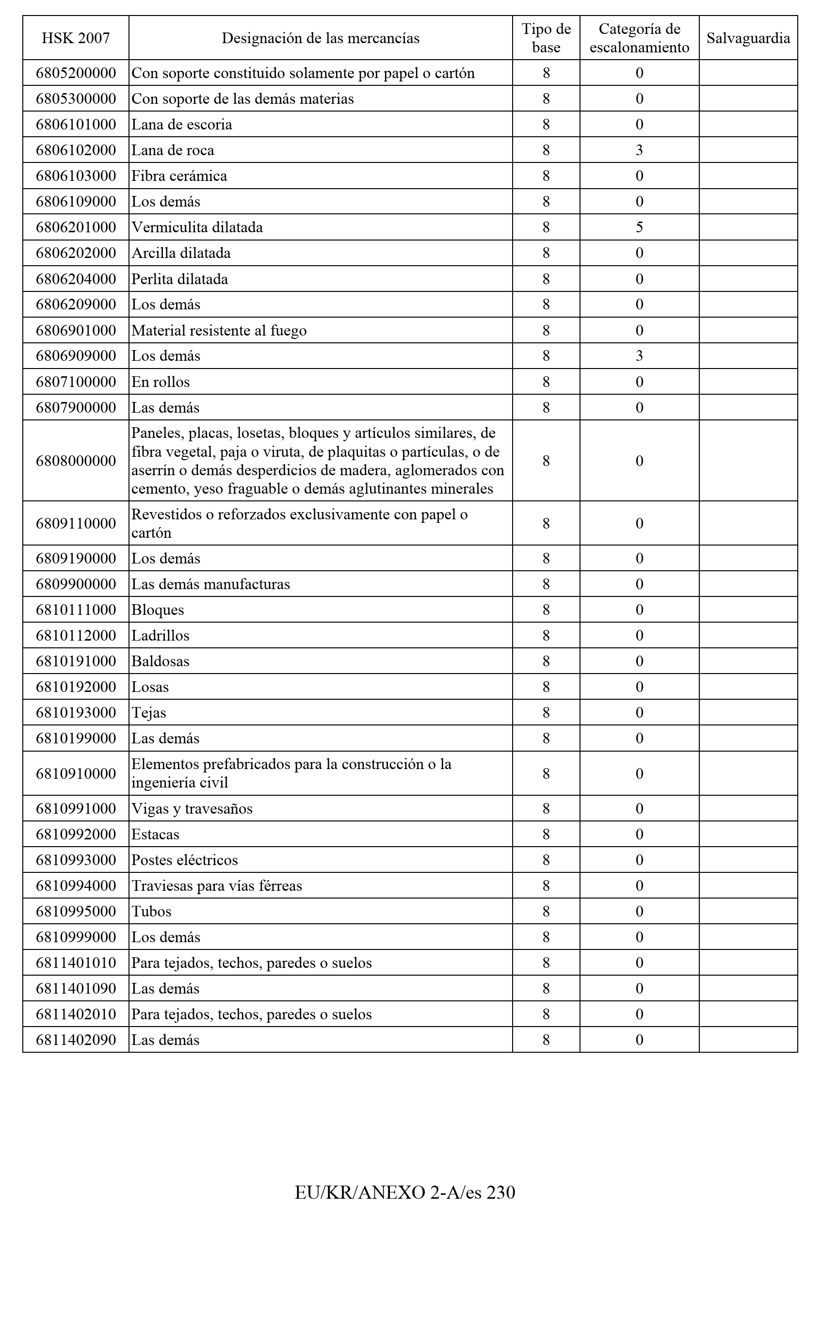 Imagen: /datos/imagenes/disp/2011/163/11777_17549821_image231.png