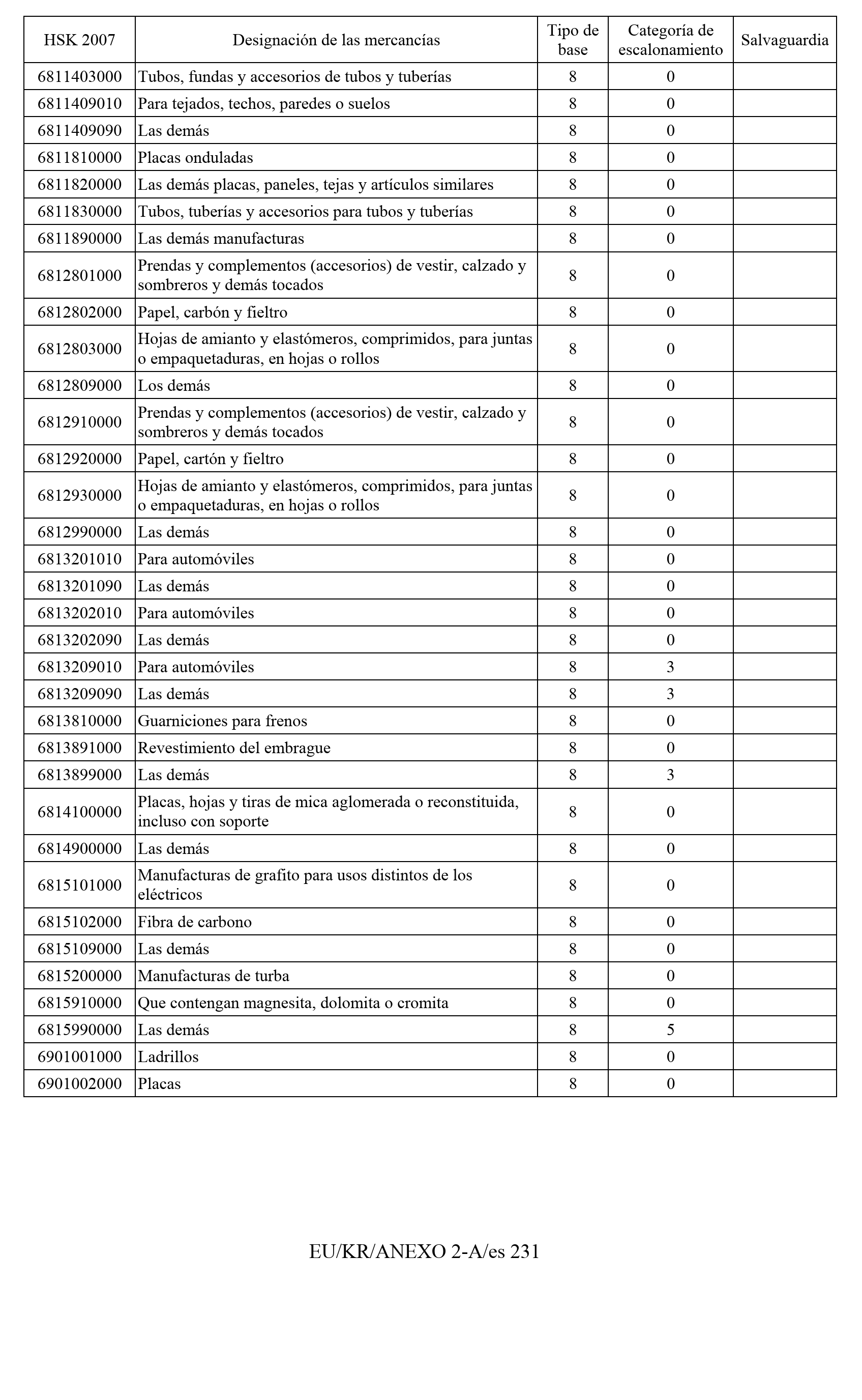 Imagen: /datos/imagenes/disp/2011/163/11777_17549821_image232.png