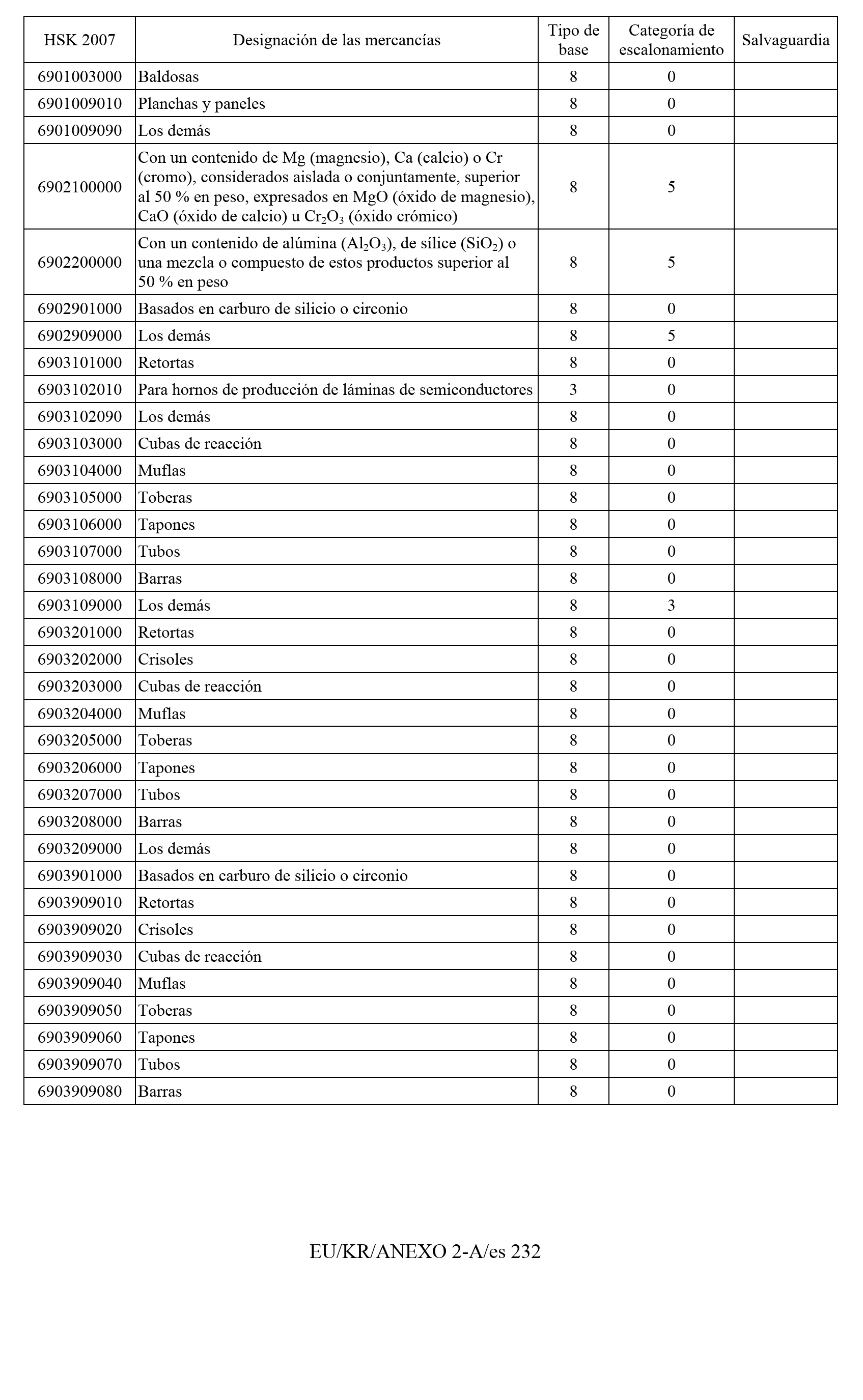 Imagen: /datos/imagenes/disp/2011/163/11777_17549821_image233.png