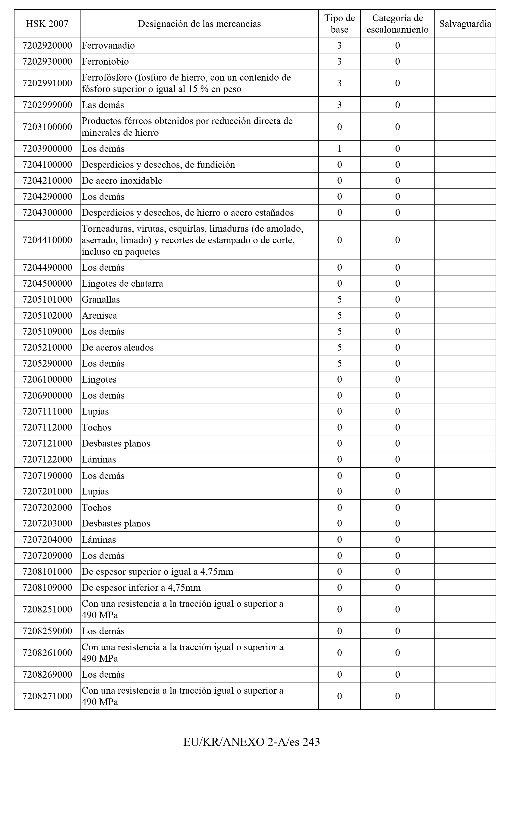 Imagen: /datos/imagenes/disp/2011/163/11777_17549821_image244.png