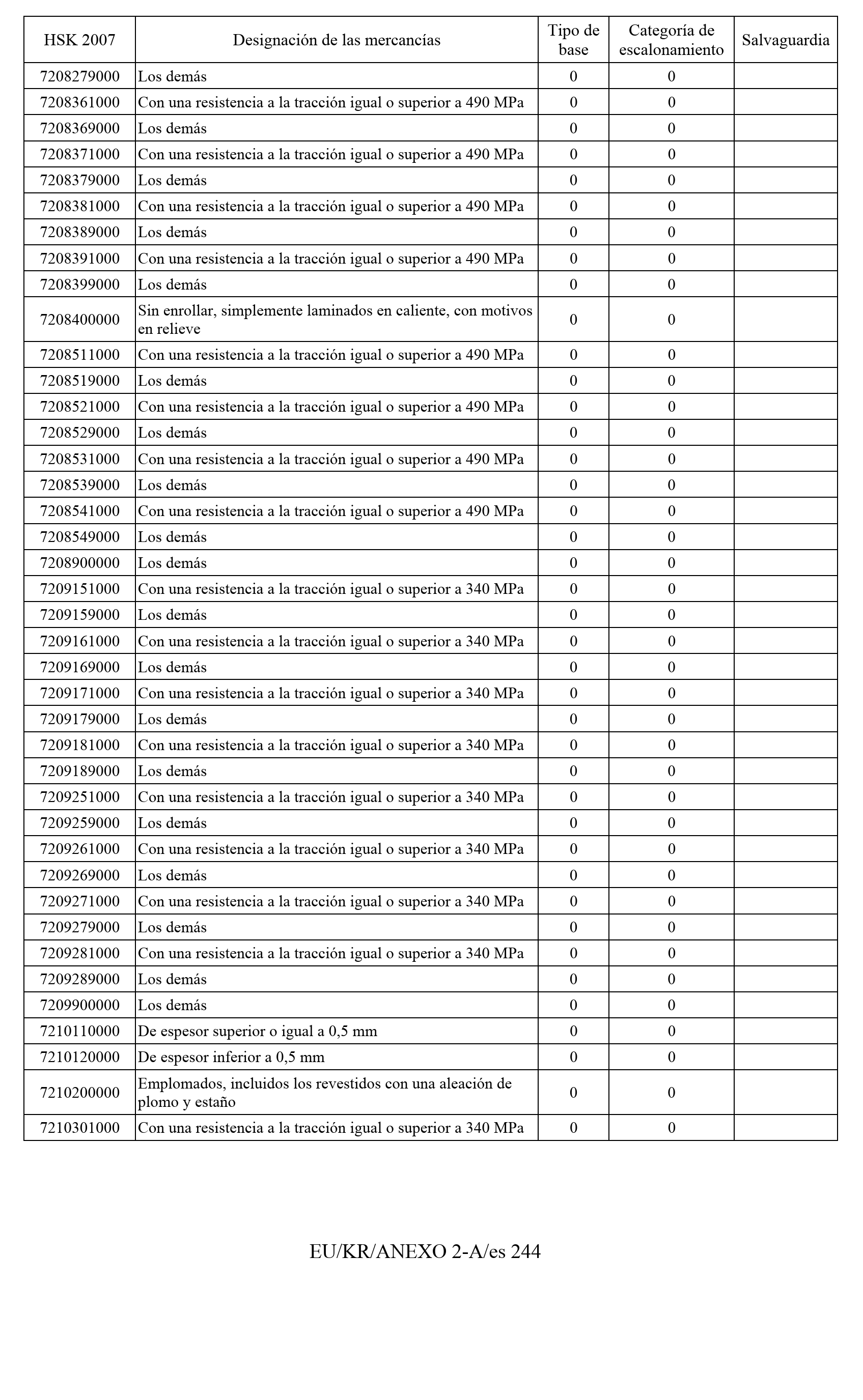 Imagen: /datos/imagenes/disp/2011/163/11777_17549821_image245.png