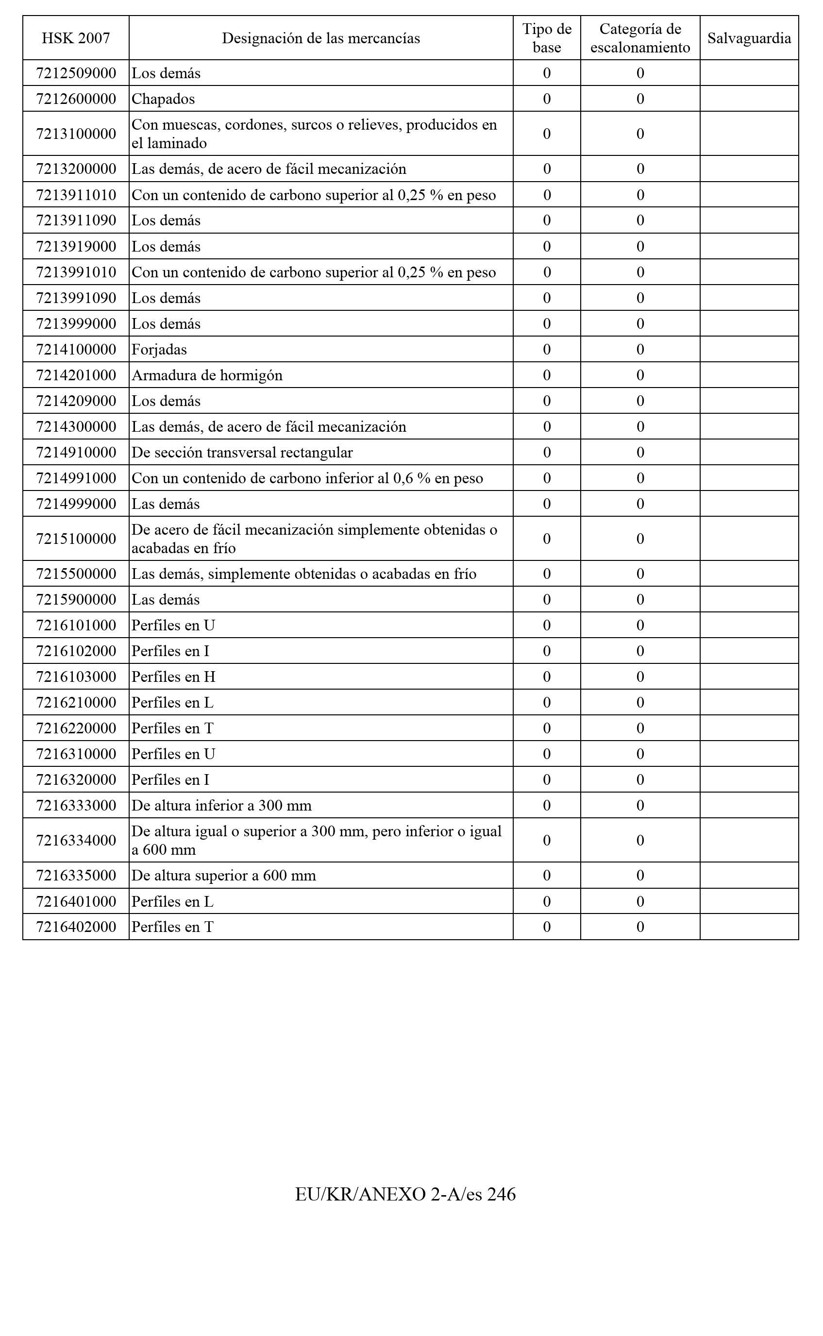 Imagen: /datos/imagenes/disp/2011/163/11777_17549821_image247.png