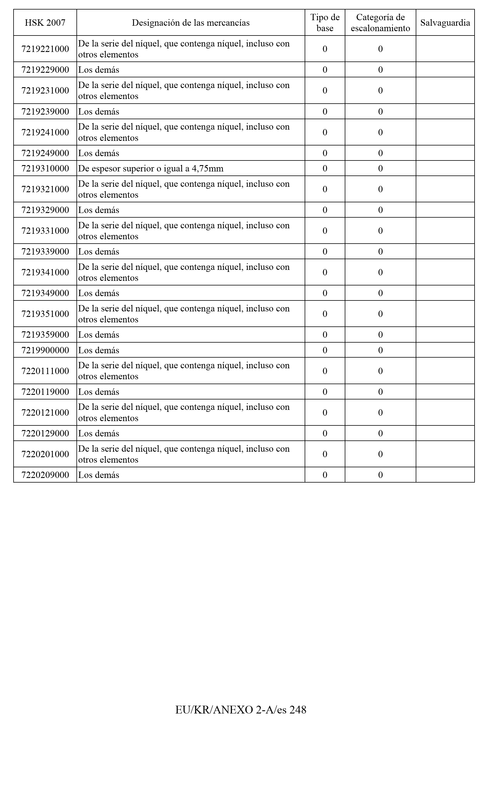 Imagen: /datos/imagenes/disp/2011/163/11777_17549821_image249.png
