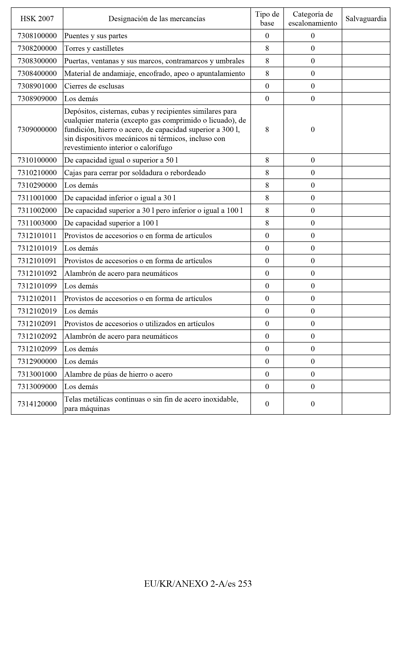 Imagen: /datos/imagenes/disp/2011/163/11777_17549821_image254.png