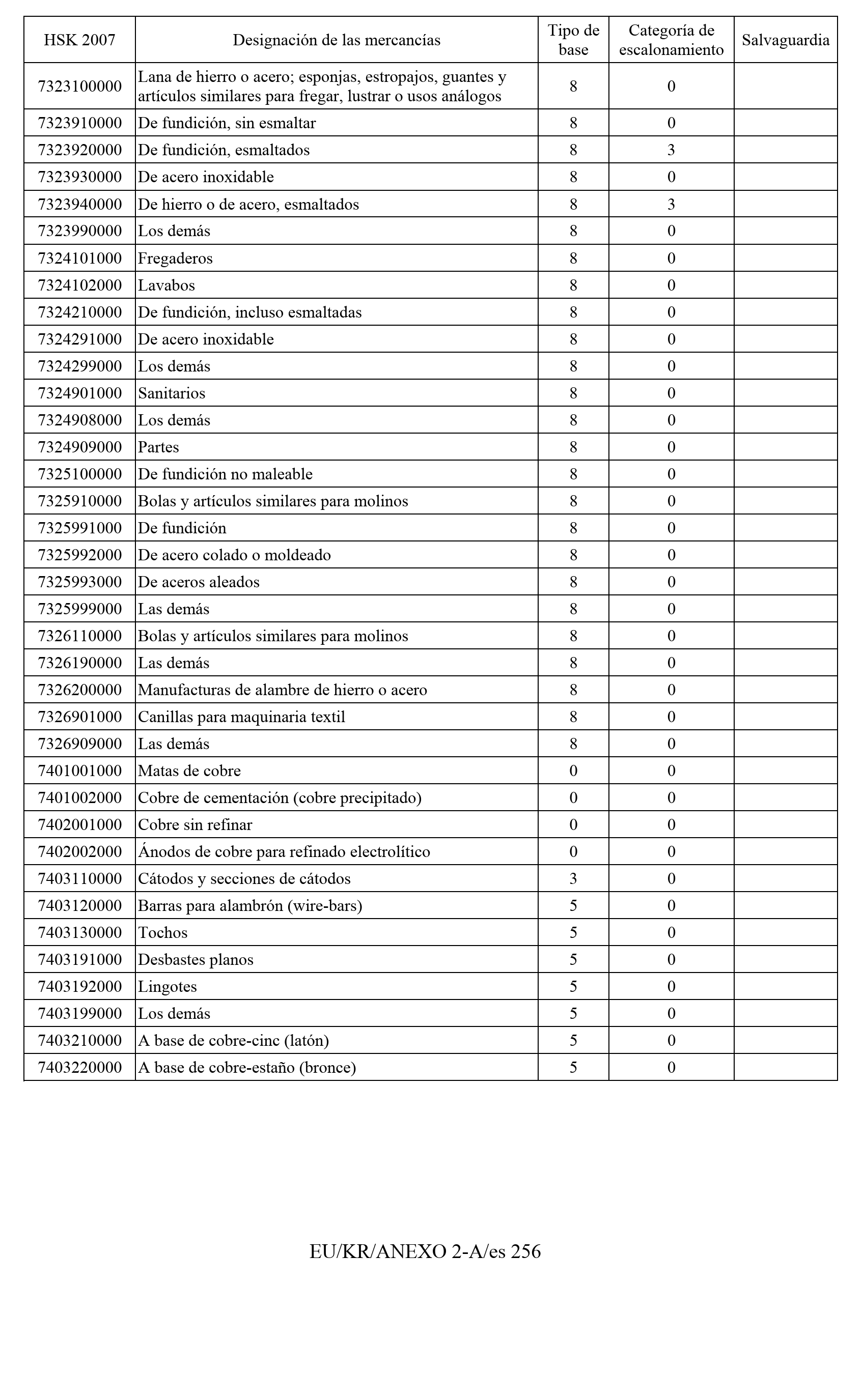 Imagen: /datos/imagenes/disp/2011/163/11777_17549821_image257.png