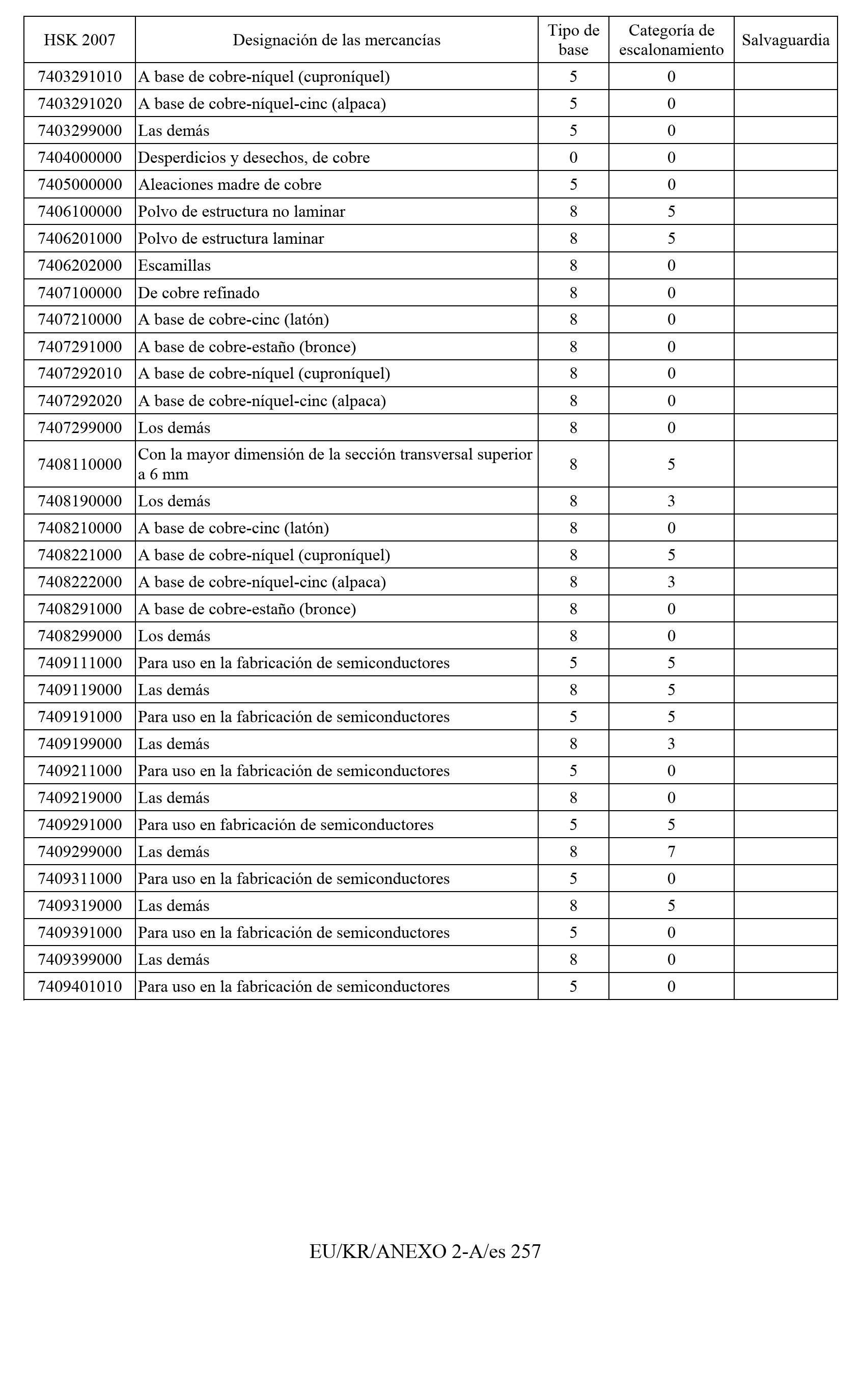 Imagen: /datos/imagenes/disp/2011/163/11777_17549821_image258.png