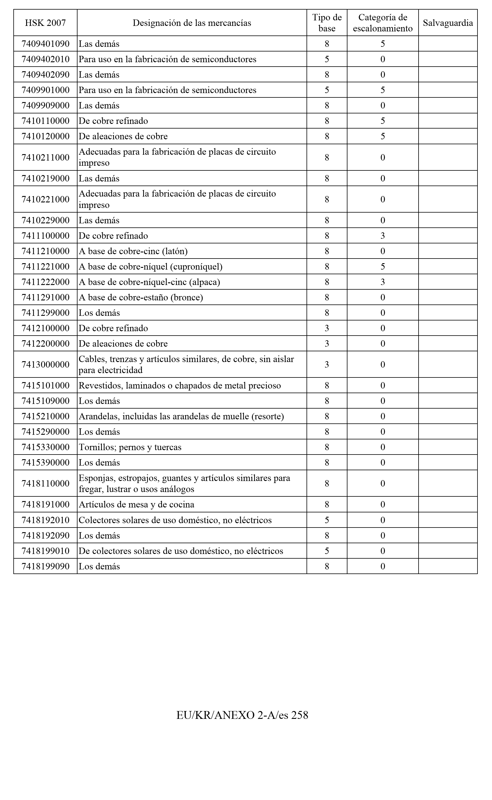 Imagen: /datos/imagenes/disp/2011/163/11777_17549821_image259.png