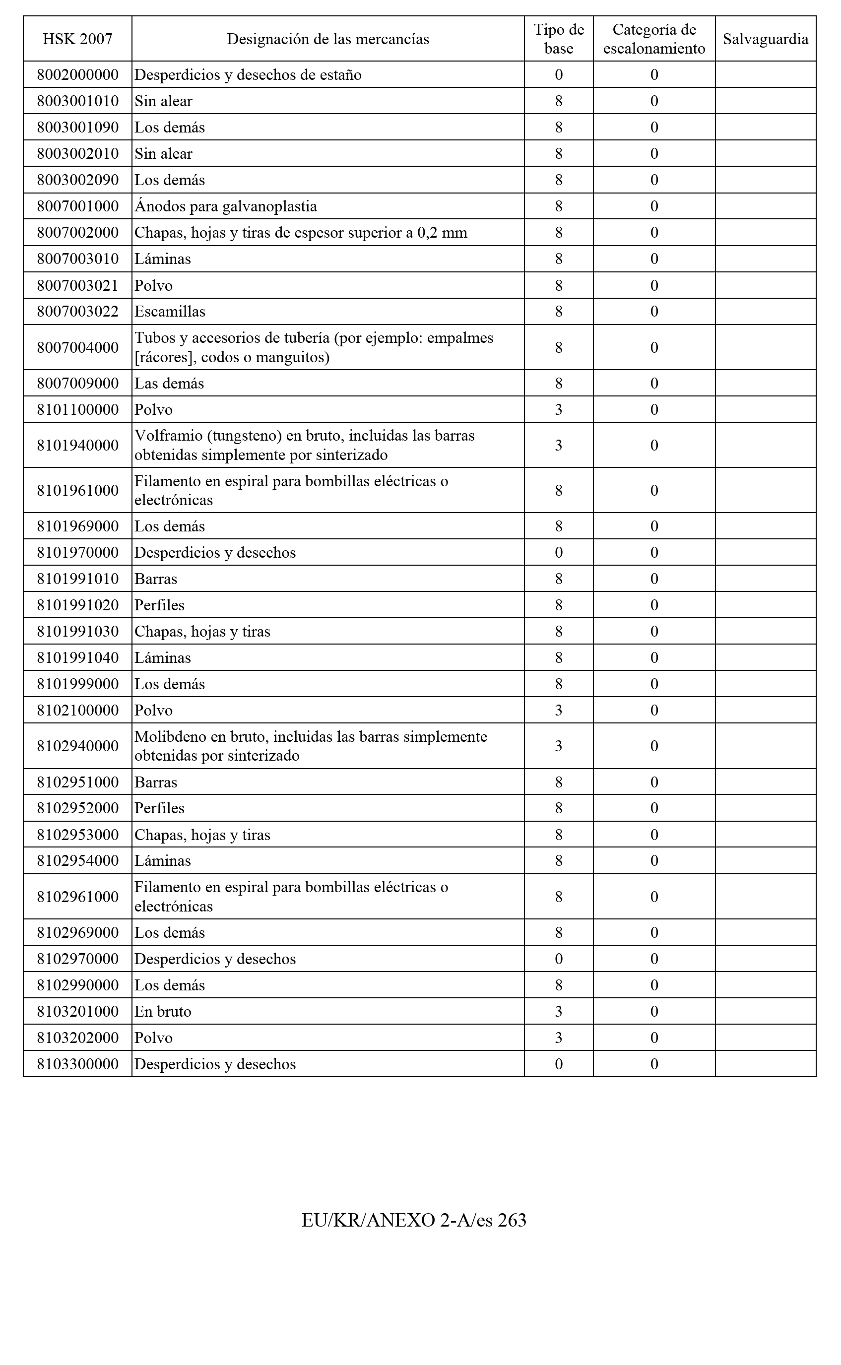 Imagen: /datos/imagenes/disp/2011/163/11777_17549821_image264.png