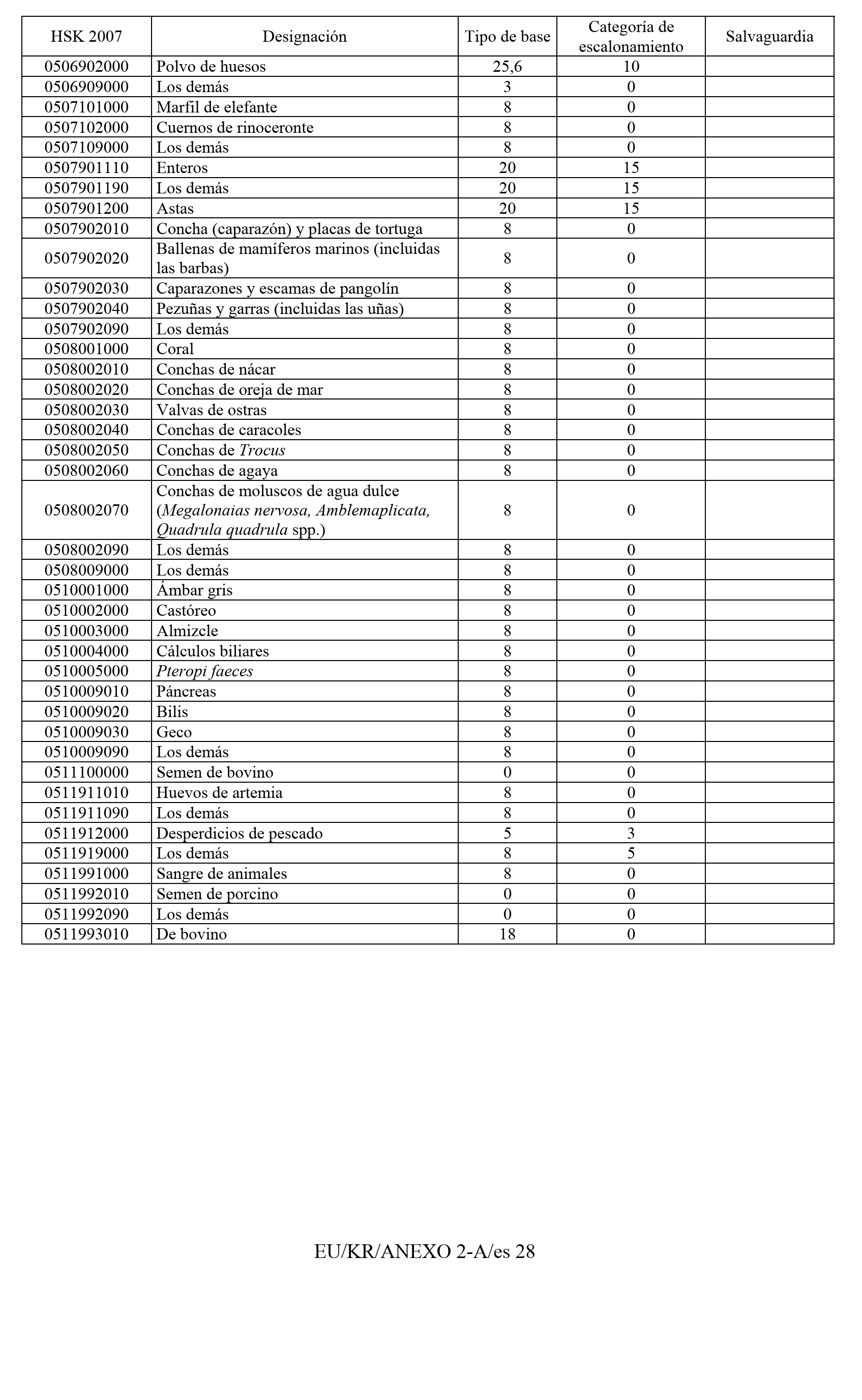 Imagen: /datos/imagenes/disp/2011/163/11777_17549821_image29.png
