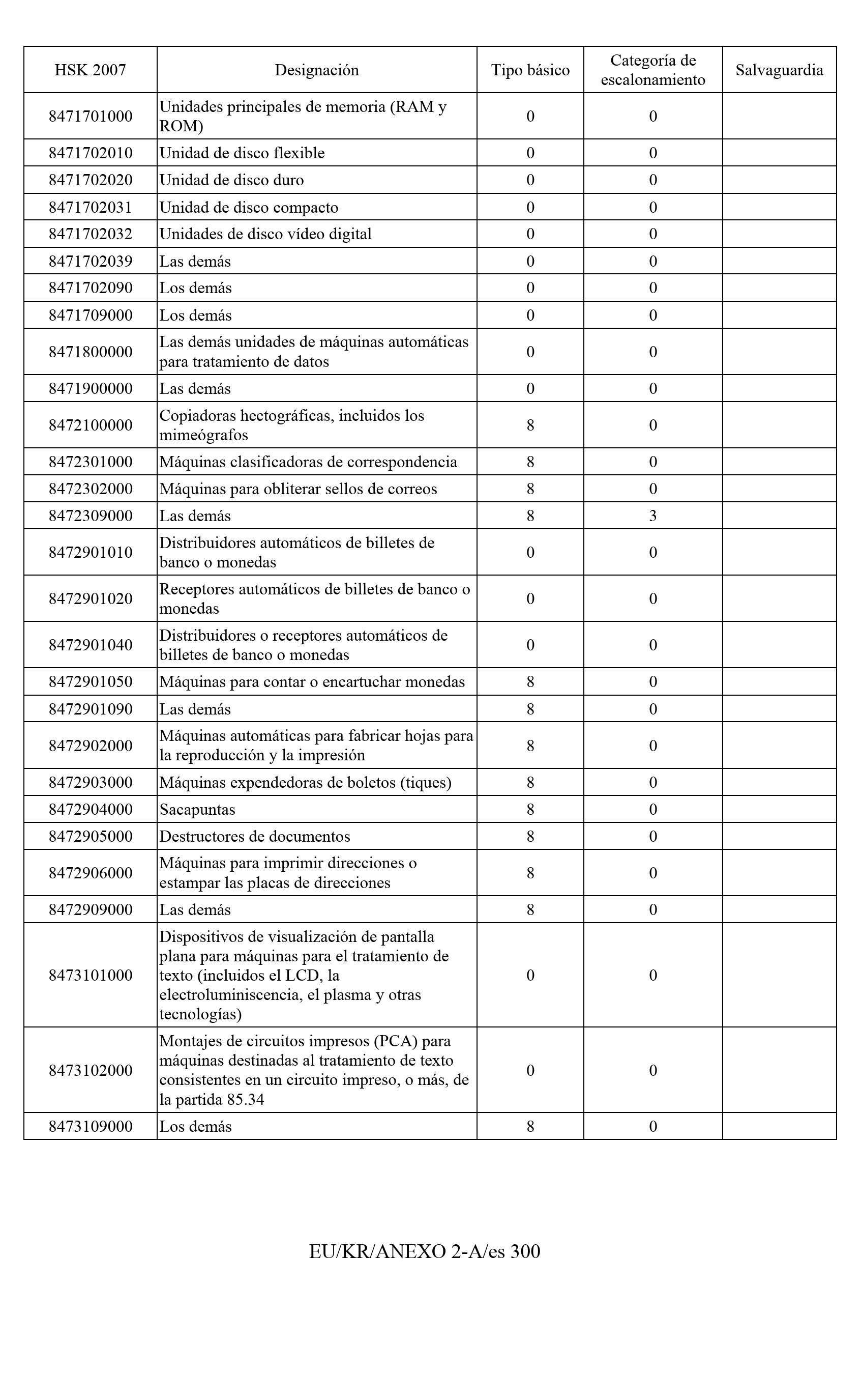 Imagen: /datos/imagenes/disp/2011/163/11777_17549821_image301.png