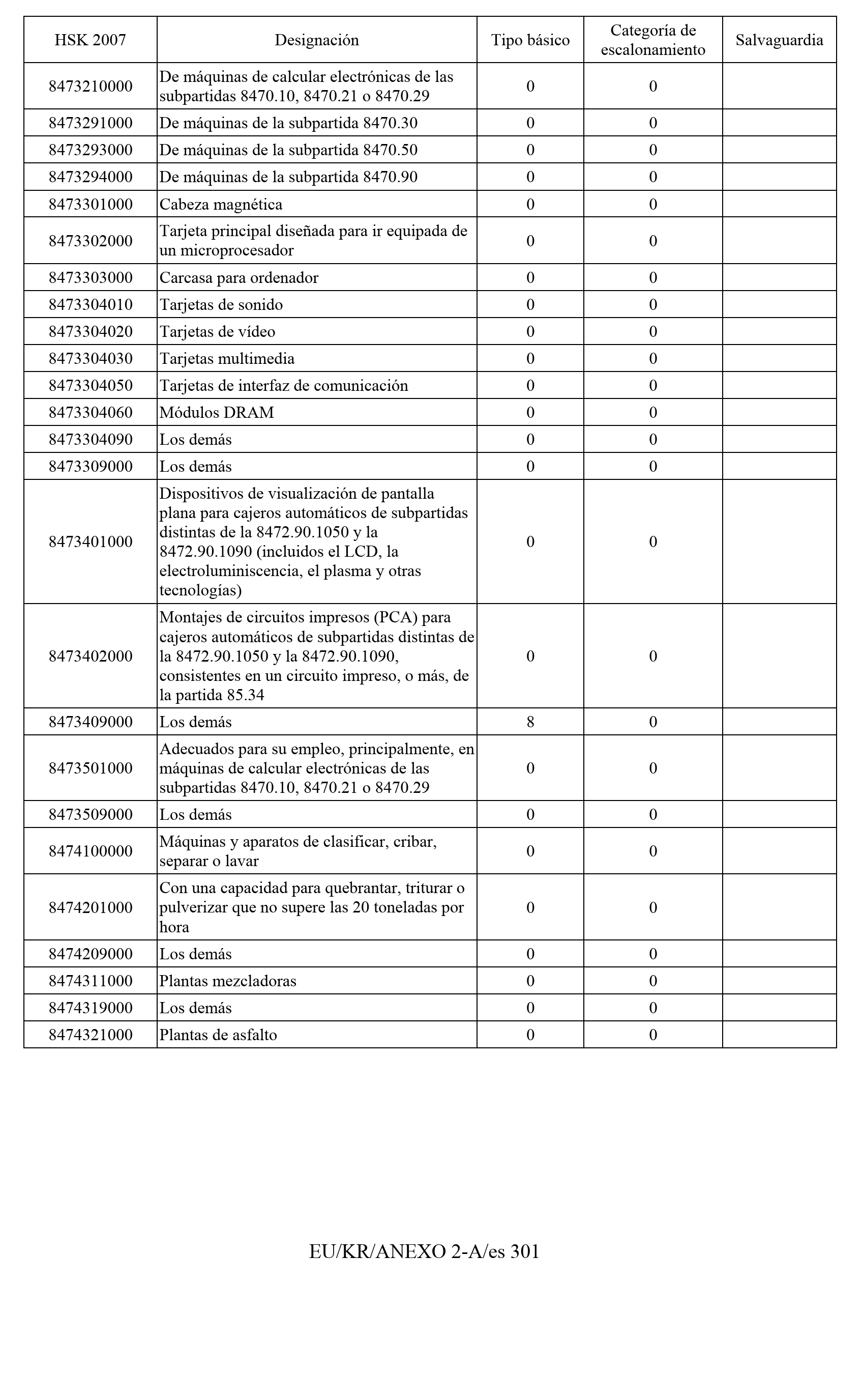 Imagen: /datos/imagenes/disp/2011/163/11777_17549821_image302.png