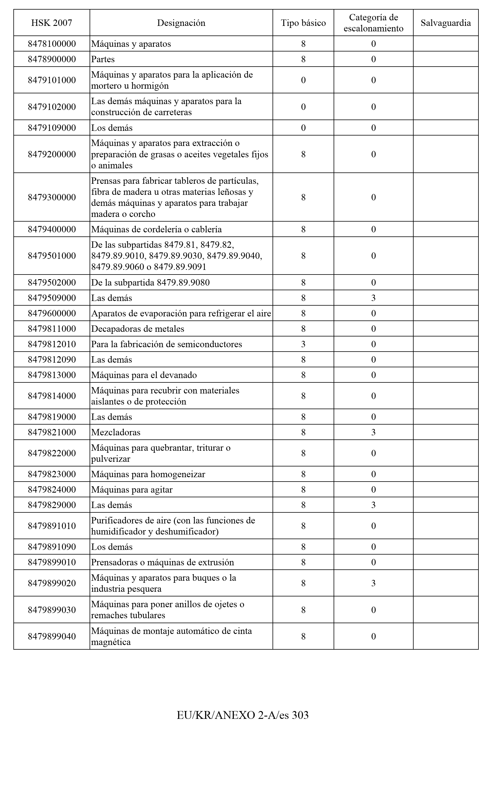 Imagen: /datos/imagenes/disp/2011/163/11777_17549821_image304.png