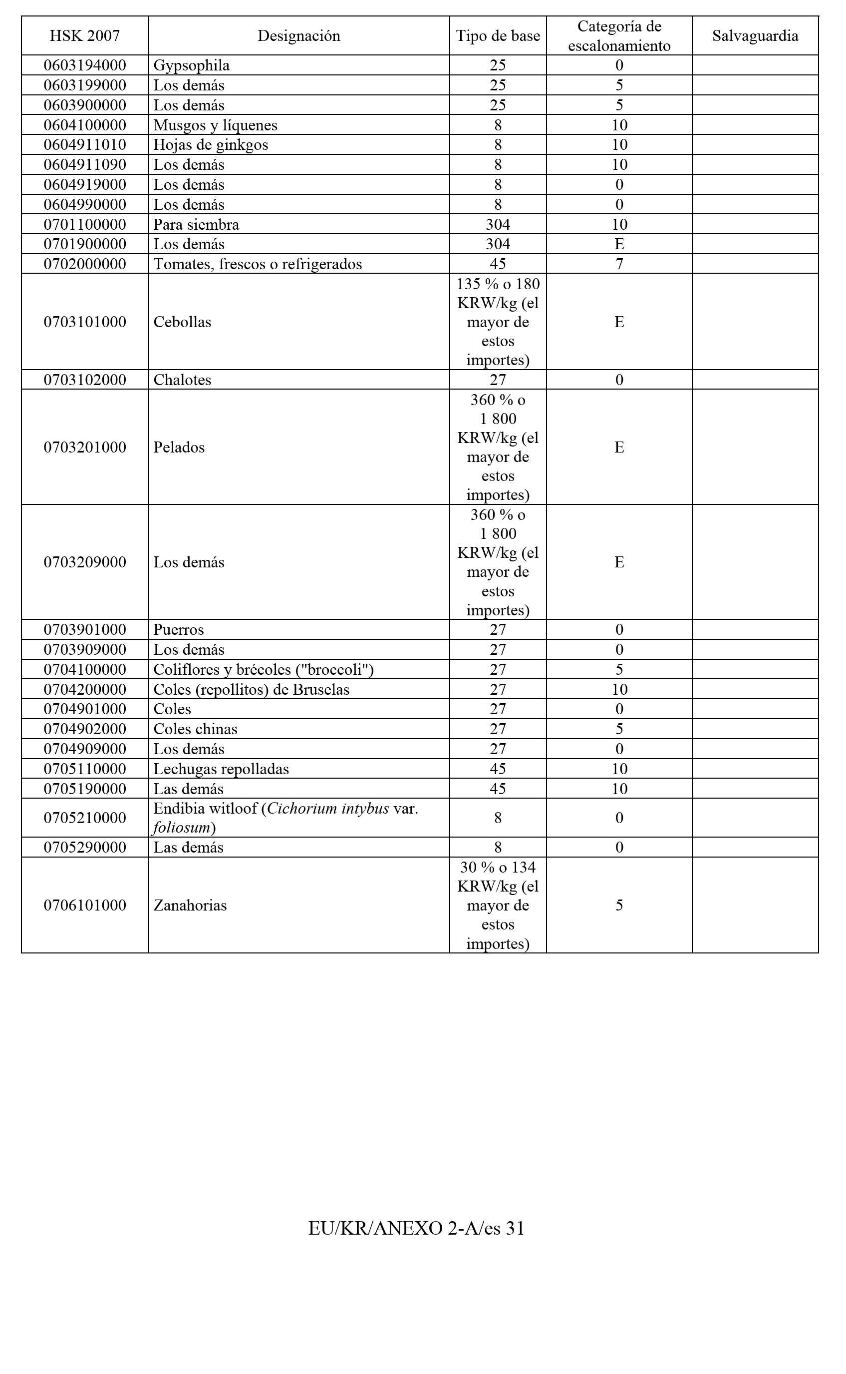 Imagen: /datos/imagenes/disp/2011/163/11777_17549821_image32.png