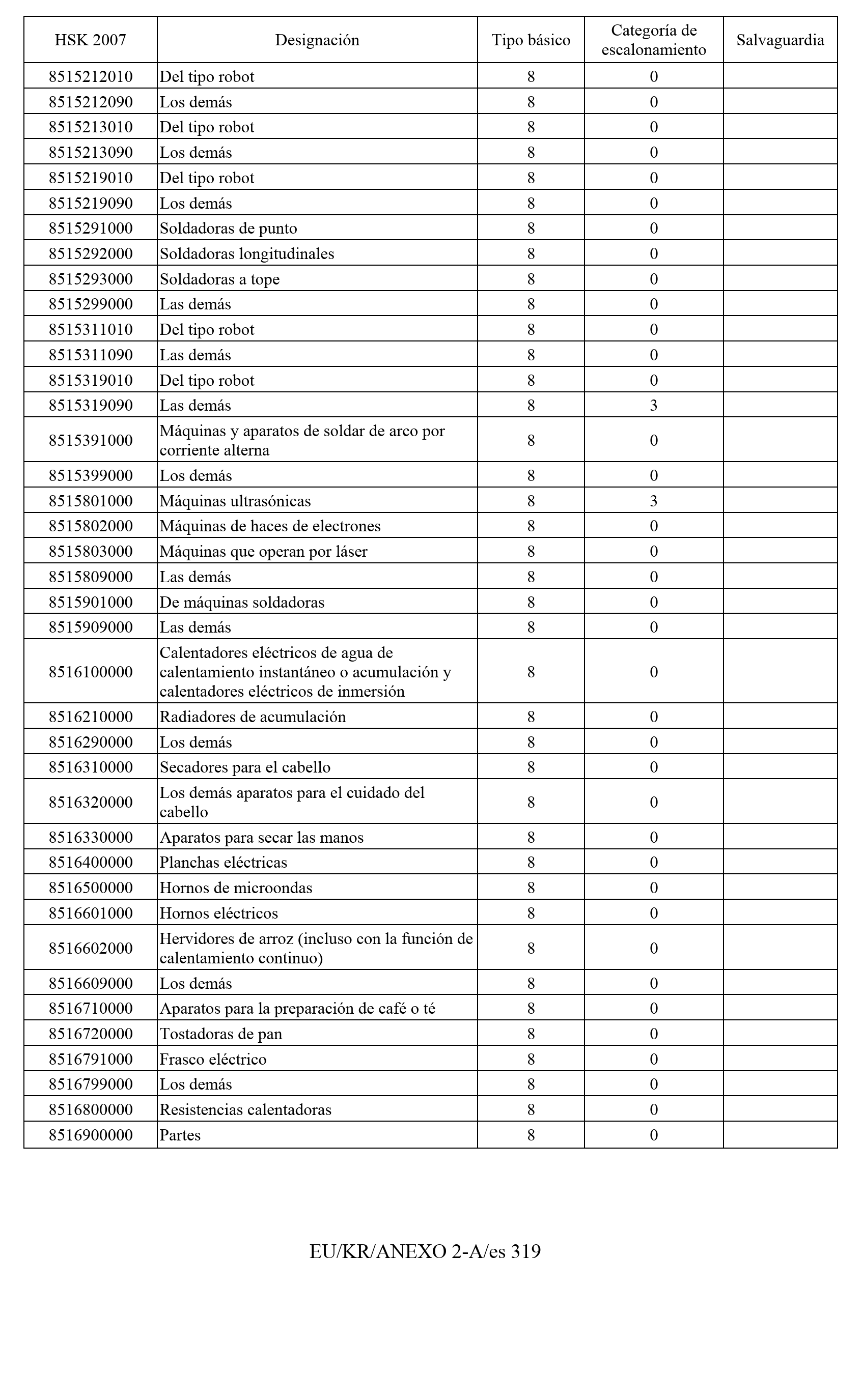 Imagen: /datos/imagenes/disp/2011/163/11777_17549821_image320.png