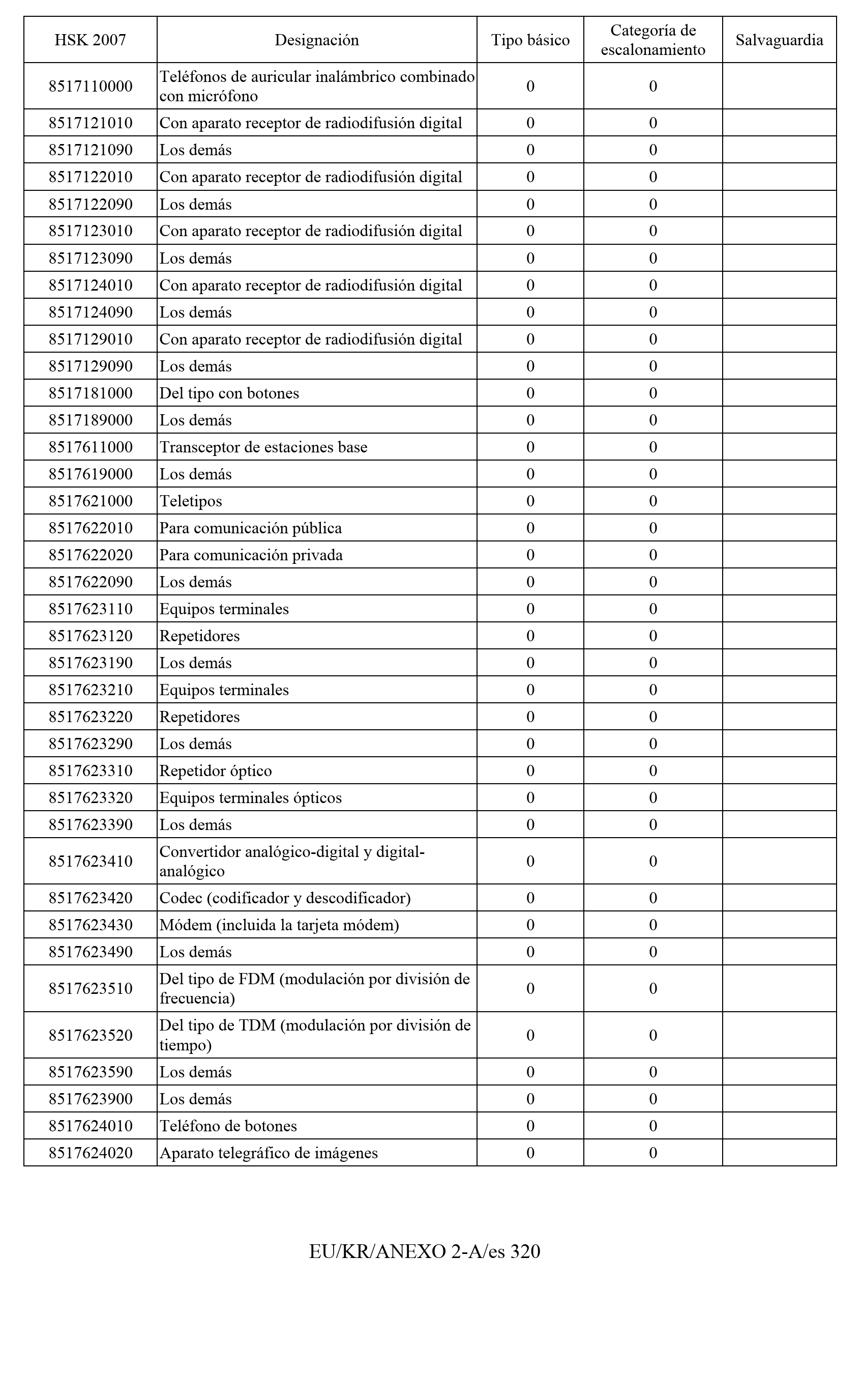 Imagen: /datos/imagenes/disp/2011/163/11777_17549821_image321.png