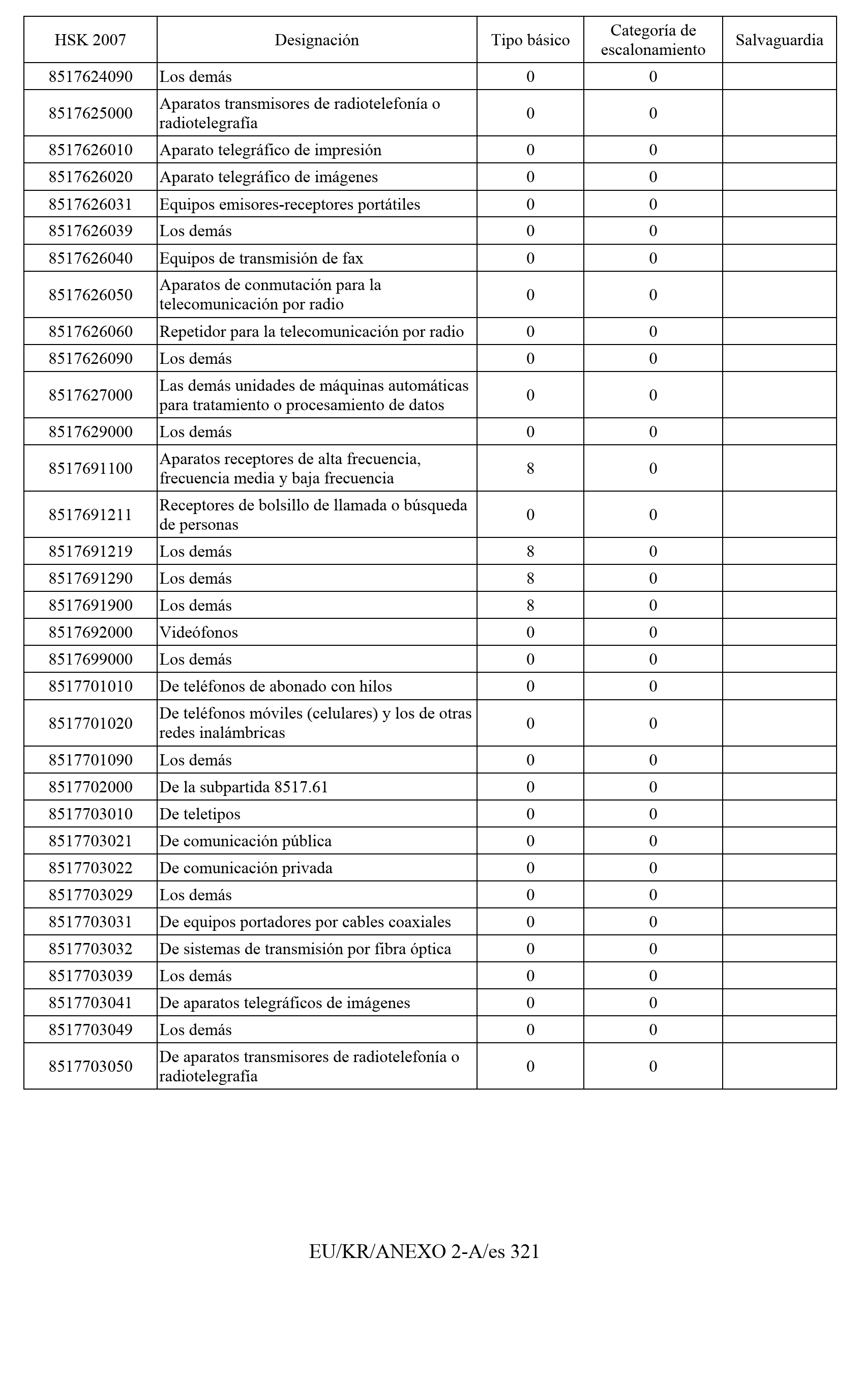 Imagen: /datos/imagenes/disp/2011/163/11777_17549821_image322.png