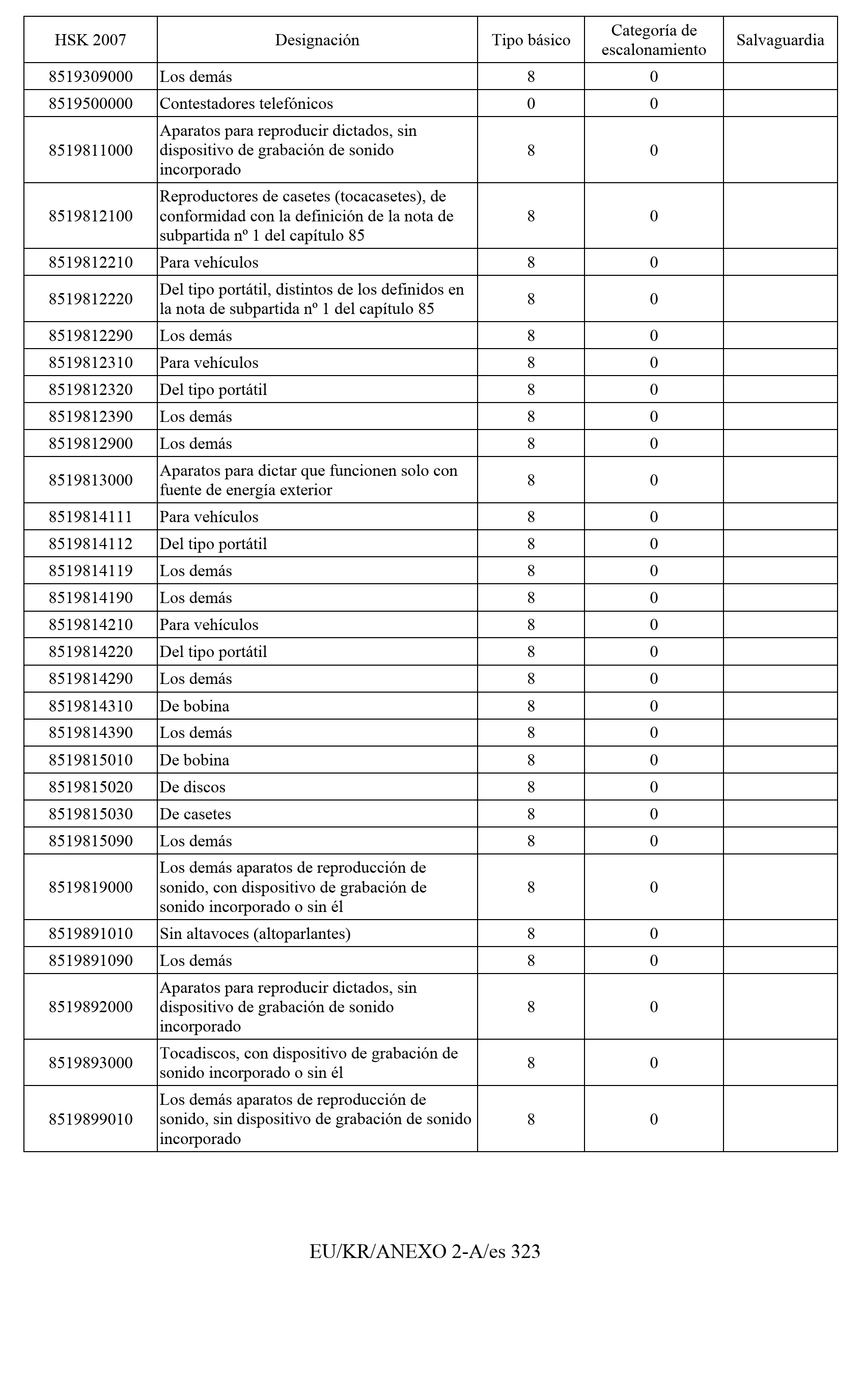 Imagen: /datos/imagenes/disp/2011/163/11777_17549821_image324.png