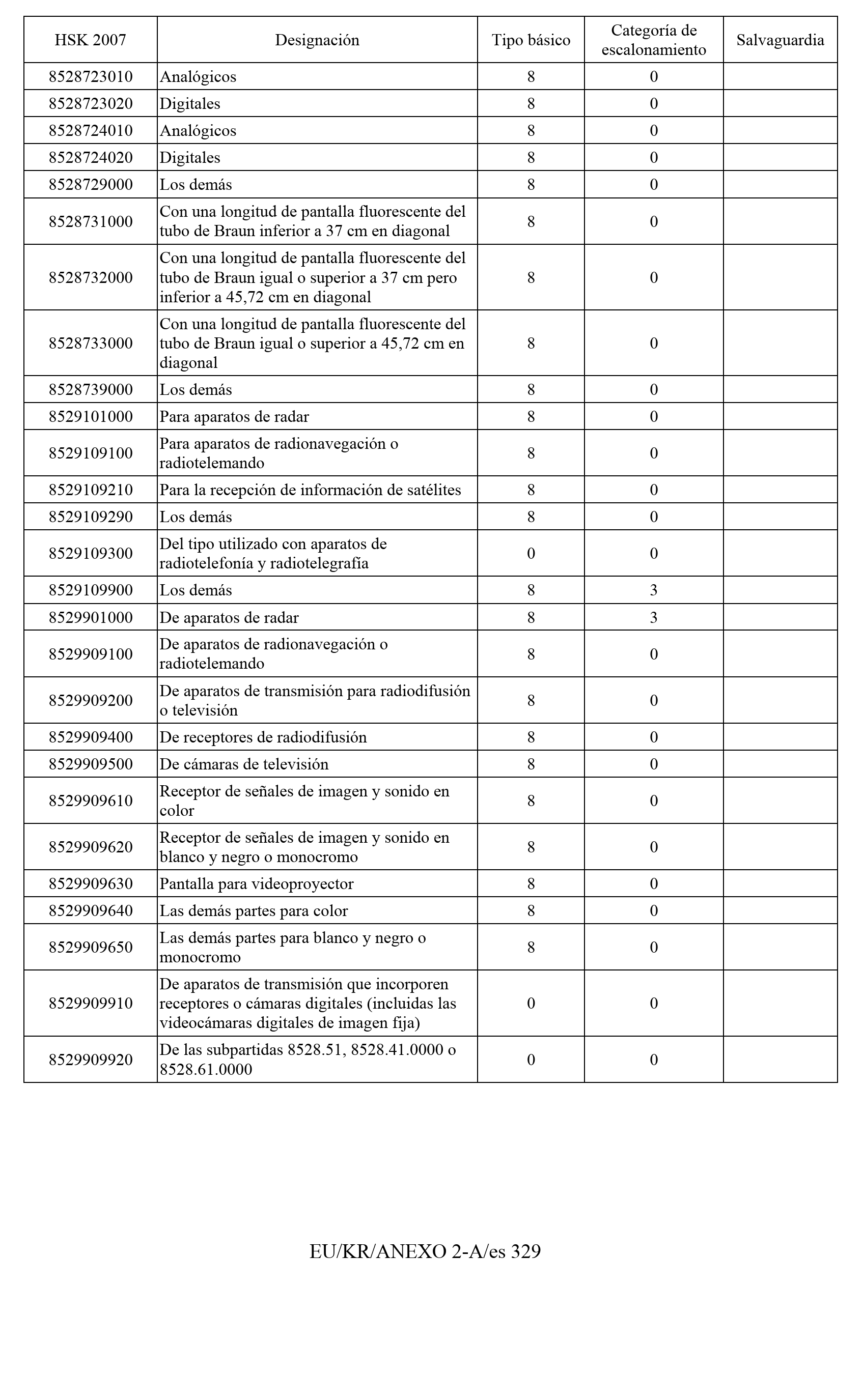 Imagen: /datos/imagenes/disp/2011/163/11777_17549821_image330.png