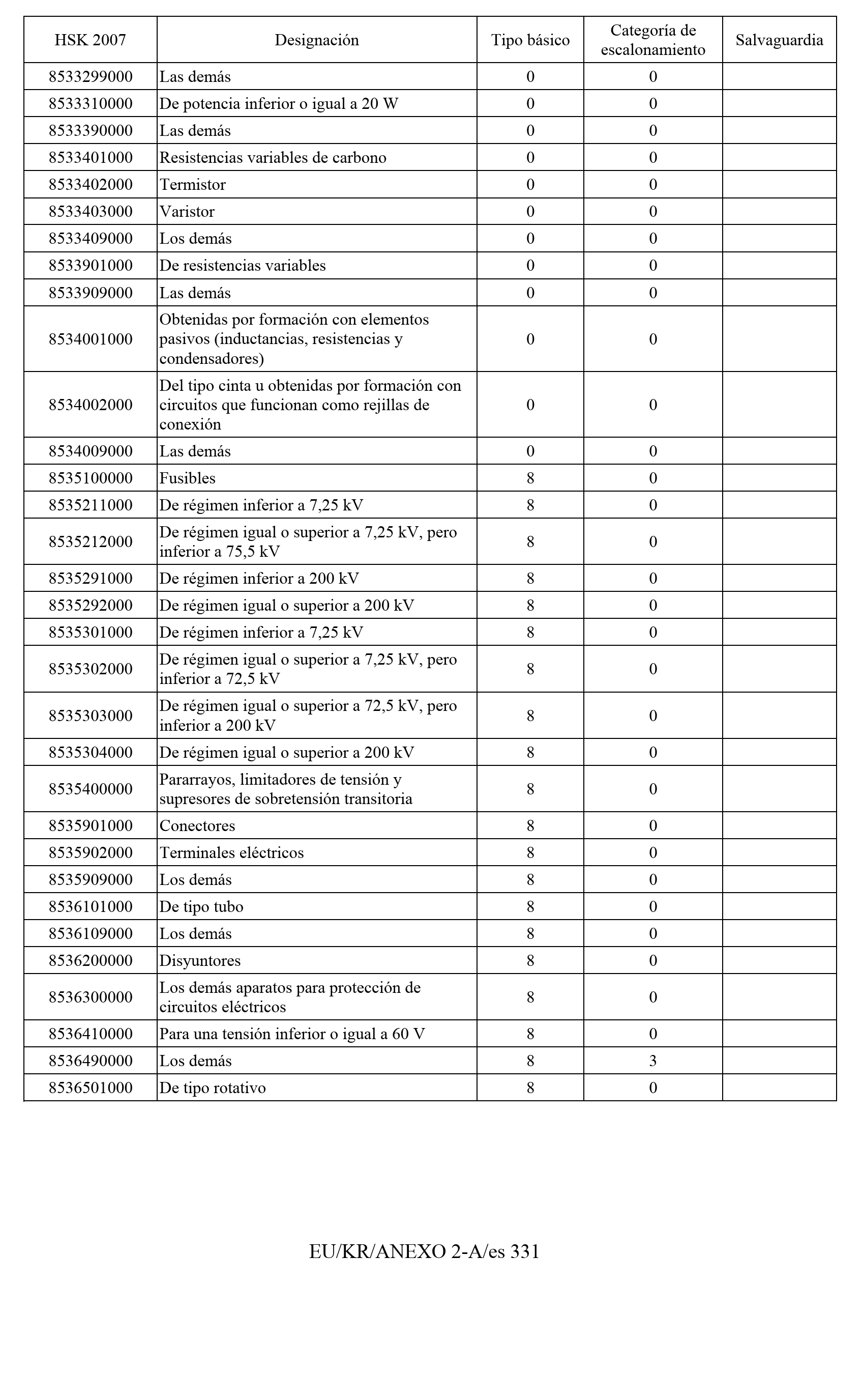 Imagen: /datos/imagenes/disp/2011/163/11777_17549821_image332.png