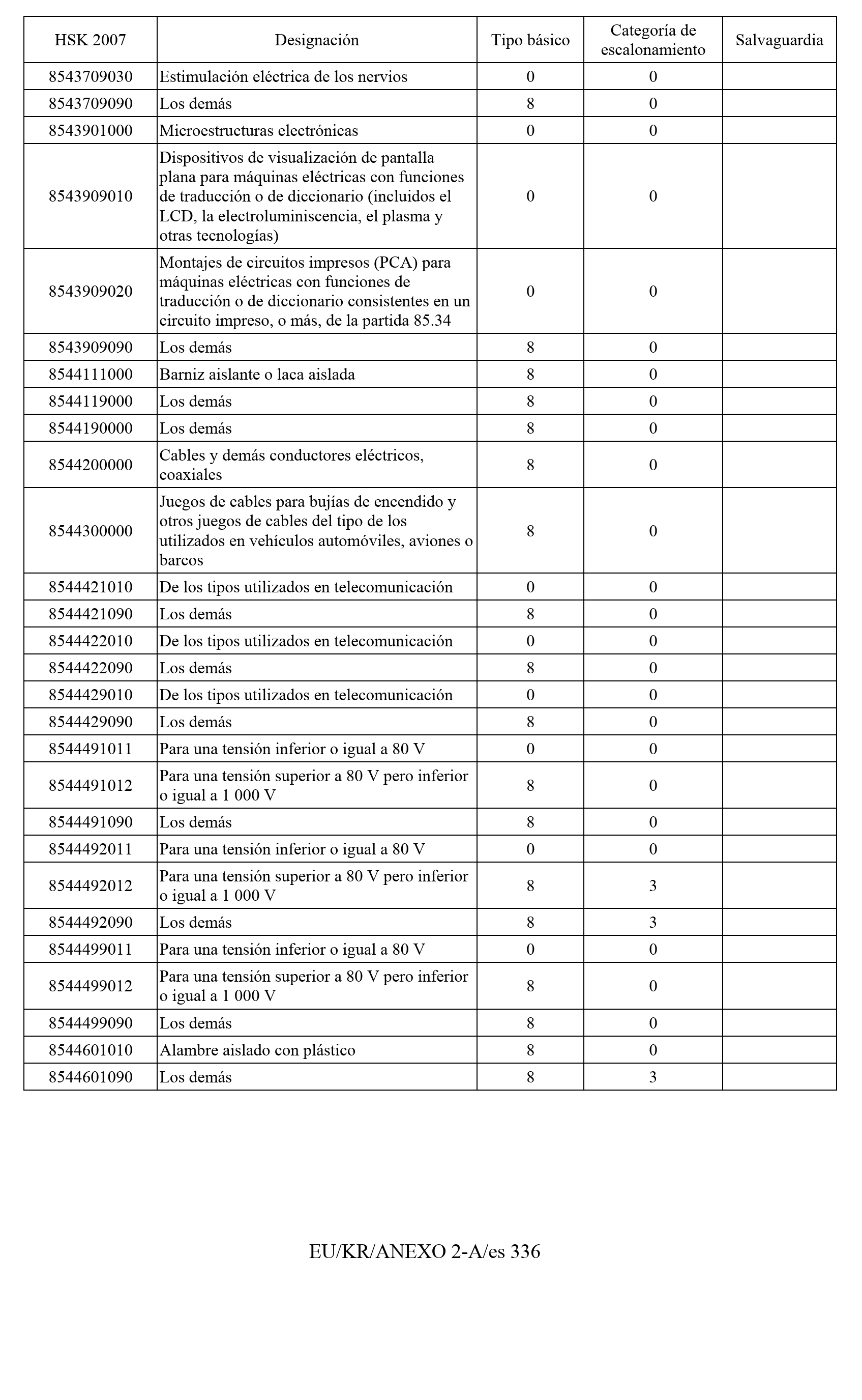 Imagen: /datos/imagenes/disp/2011/163/11777_17549821_image337.png