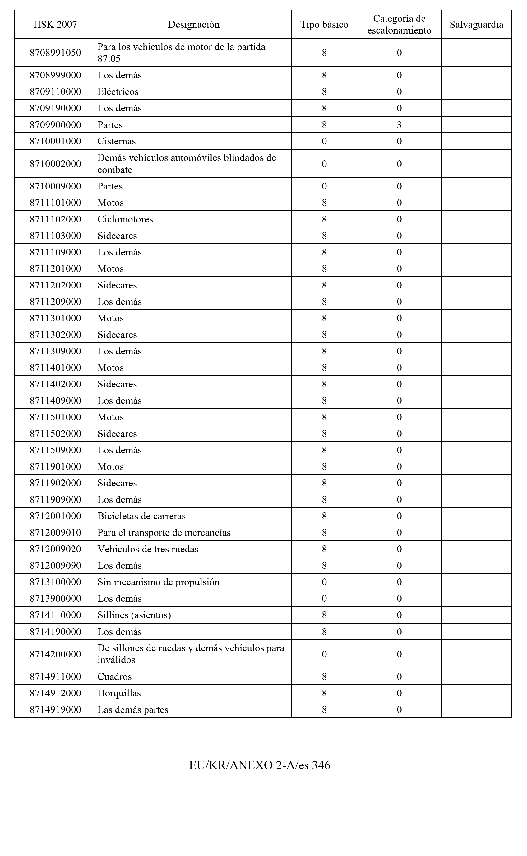 Imagen: /datos/imagenes/disp/2011/163/11777_17549821_image347.png