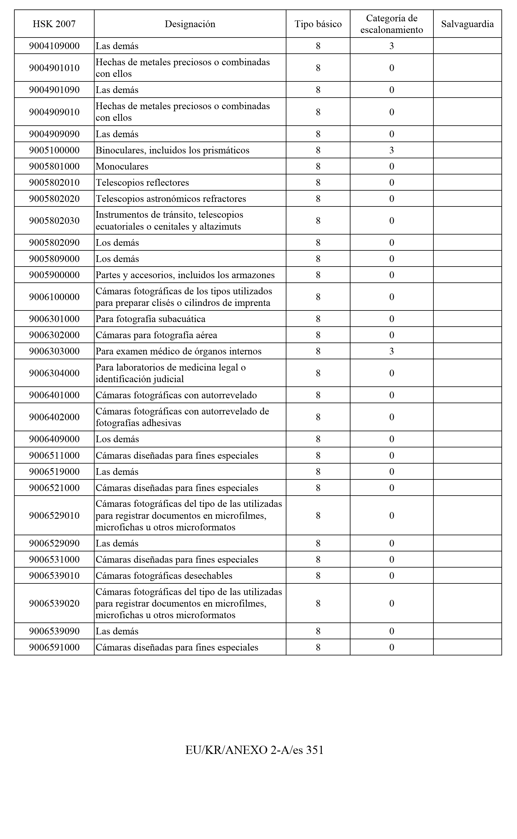 Imagen: /datos/imagenes/disp/2011/163/11777_17549821_image352.png