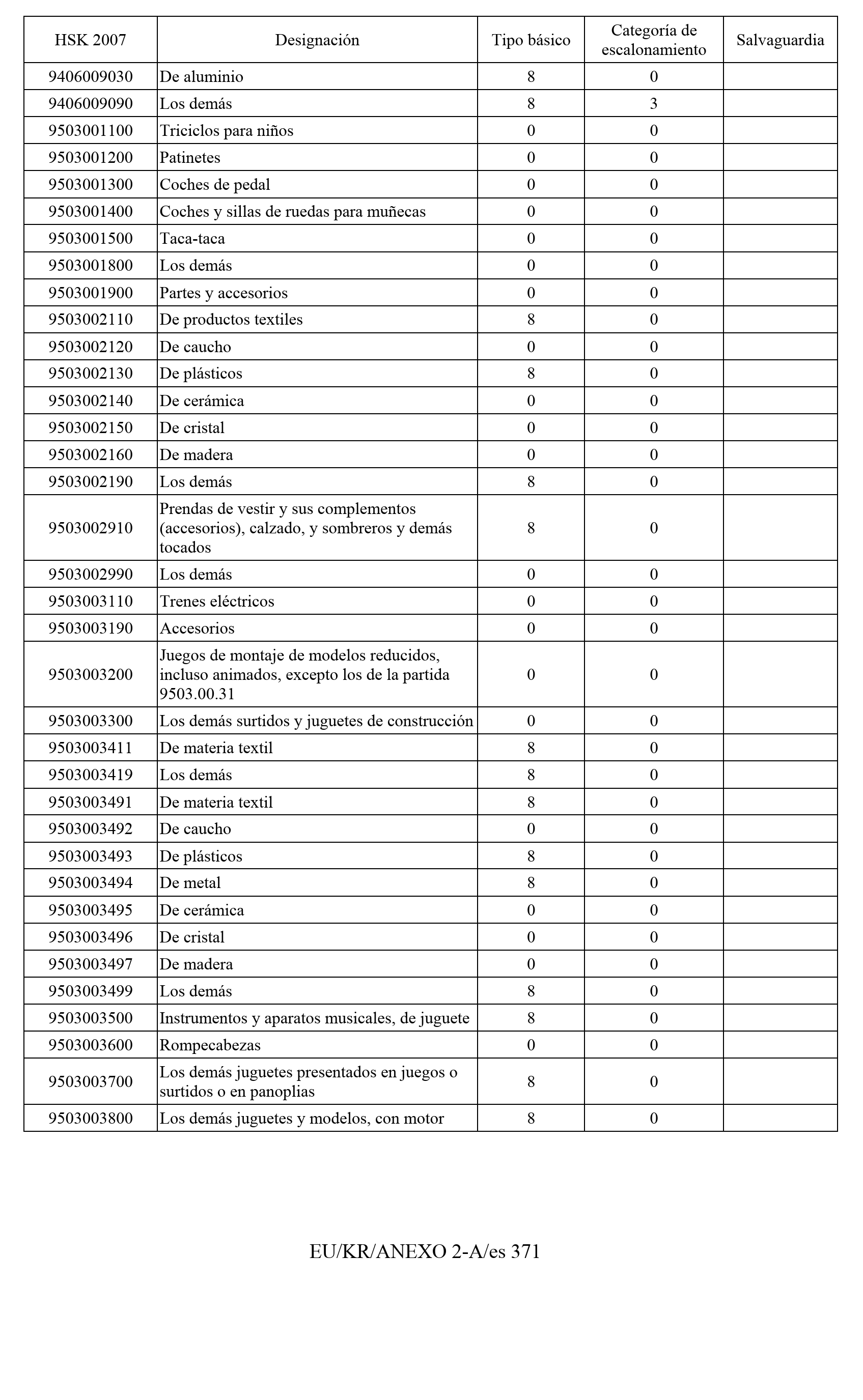 Imagen: /datos/imagenes/disp/2011/163/11777_17549821_image372.png