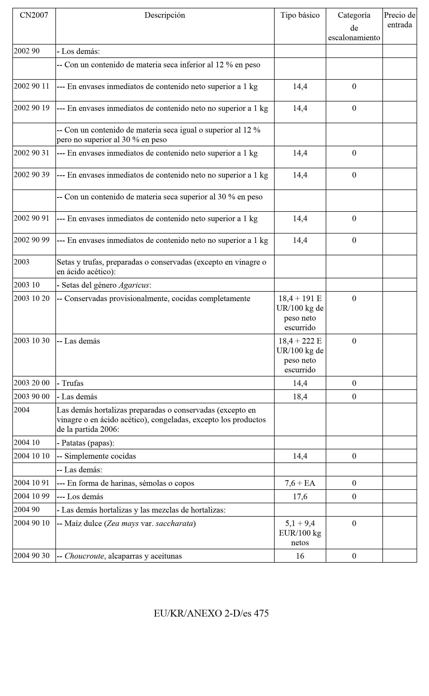 Imagen: /datos/imagenes/disp/2011/163/11777_17549821_image476.png