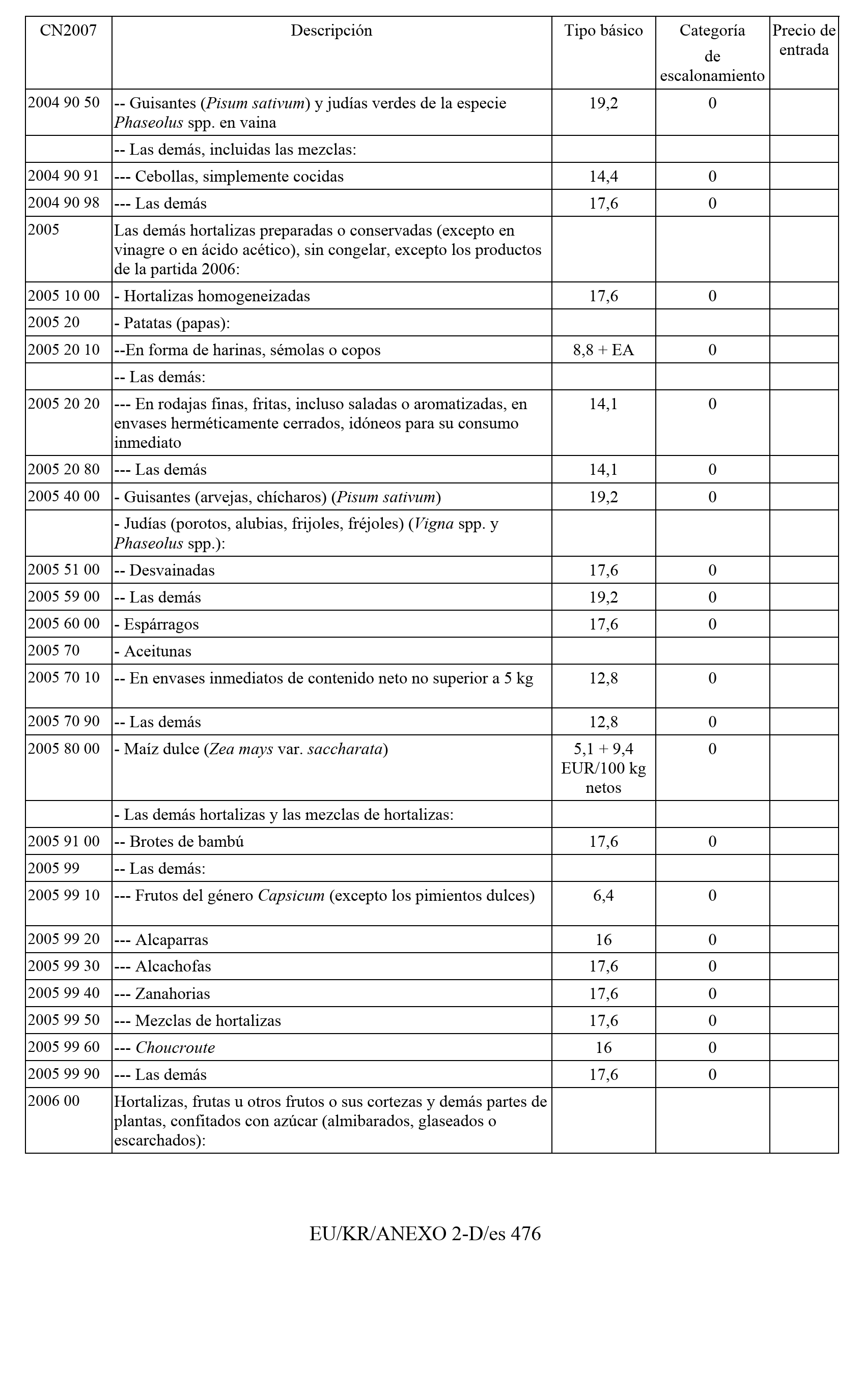 Imagen: /datos/imagenes/disp/2011/163/11777_17549821_image477.png