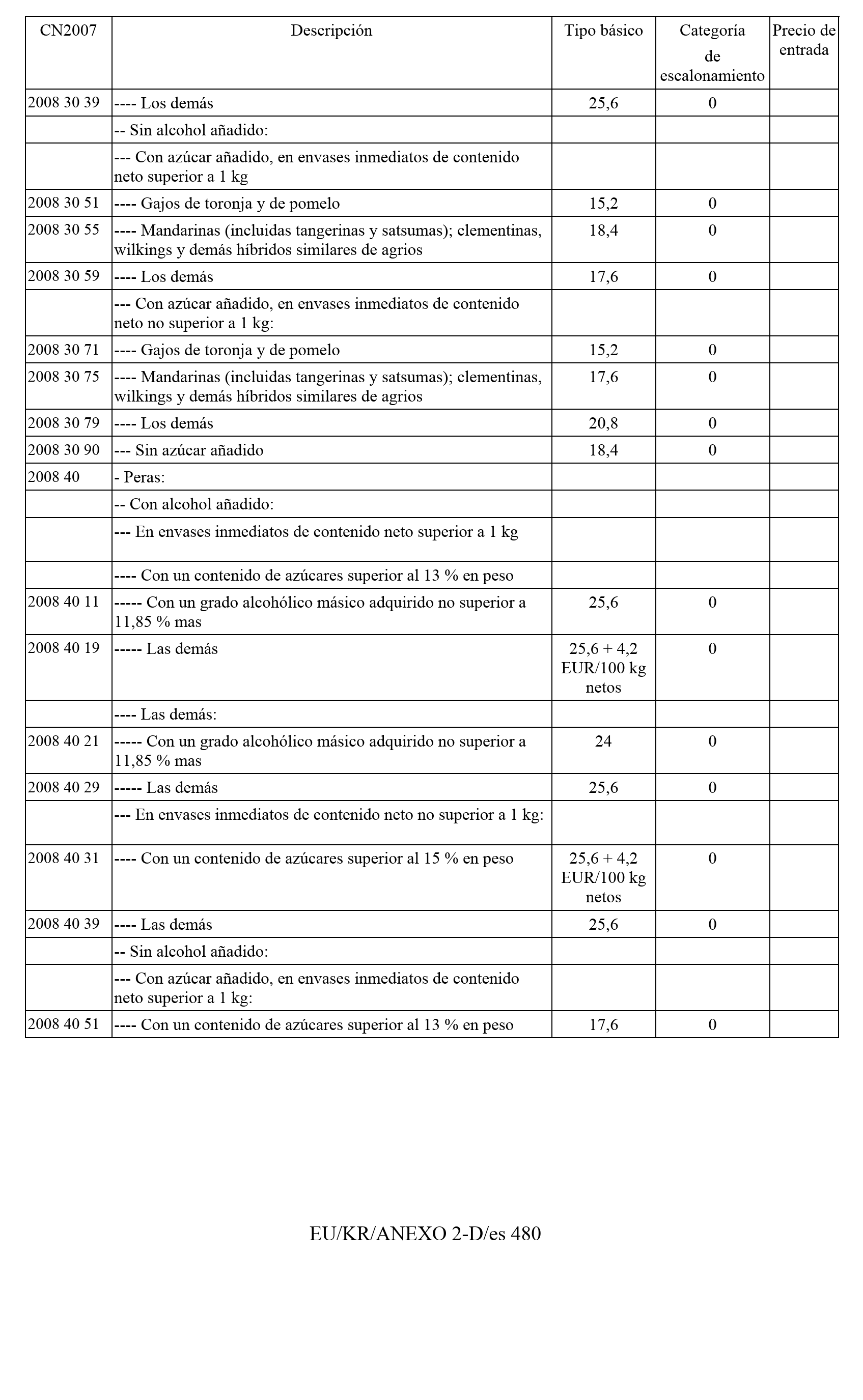 Imagen: /datos/imagenes/disp/2011/163/11777_17549821_image481.png