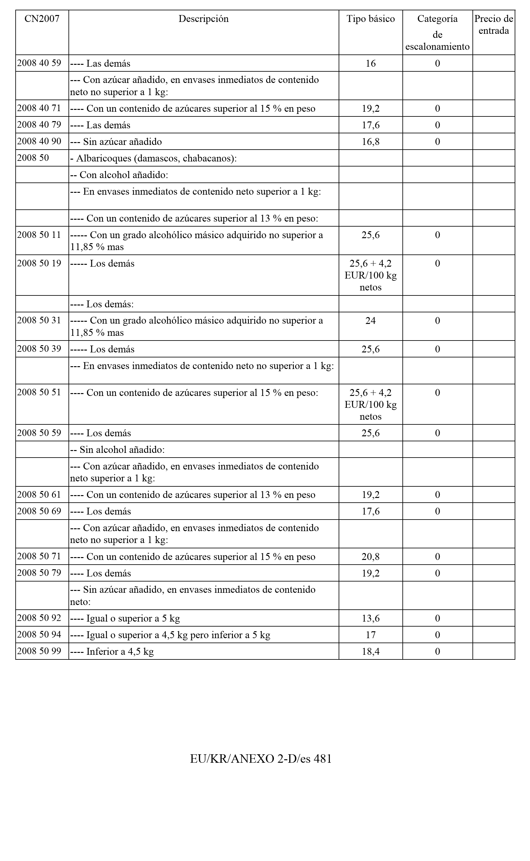 Imagen: /datos/imagenes/disp/2011/163/11777_17549821_image482.png