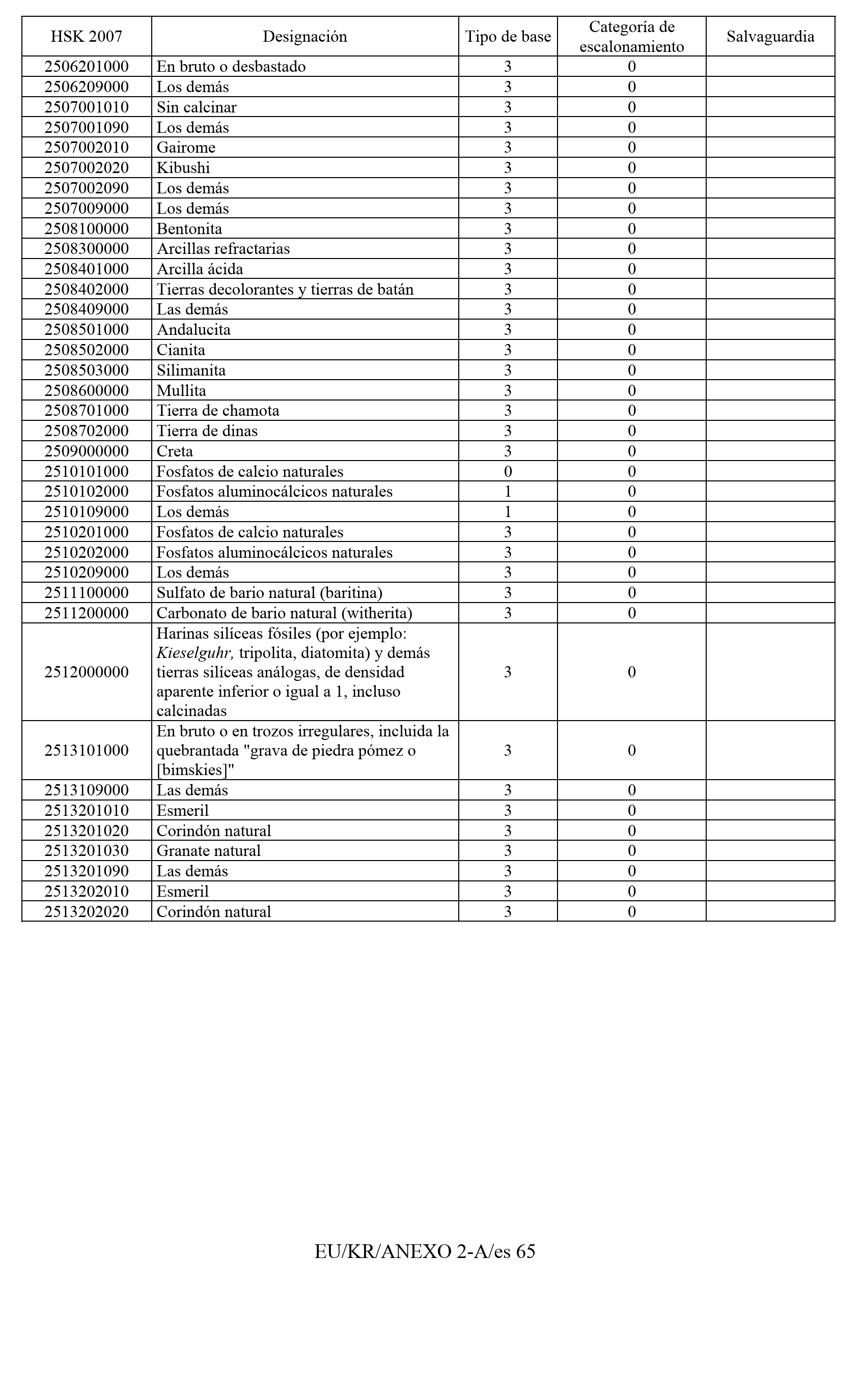 Imagen: /datos/imagenes/disp/2011/163/11777_17549821_image66.png