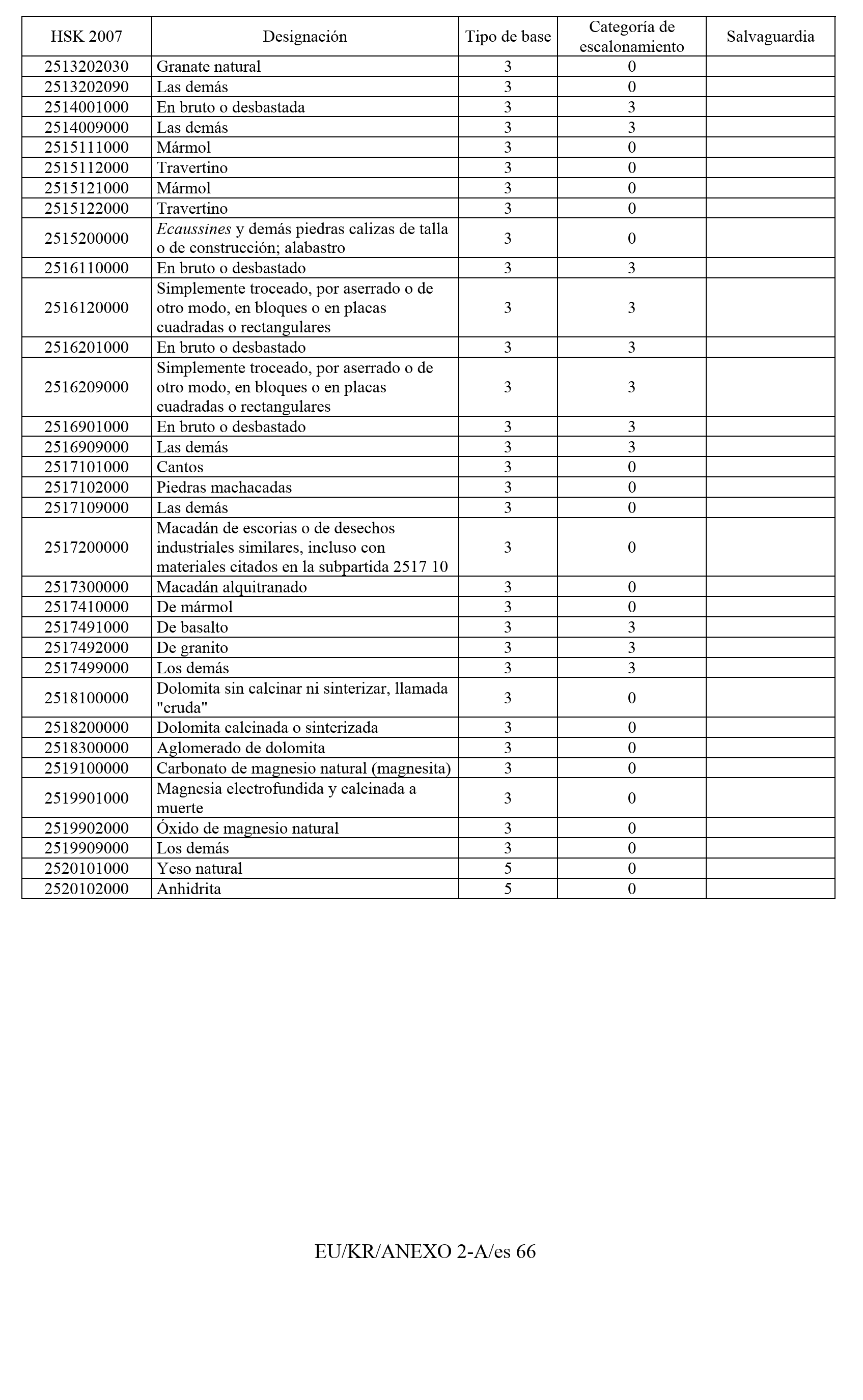 Imagen: /datos/imagenes/disp/2011/163/11777_17549821_image67.png