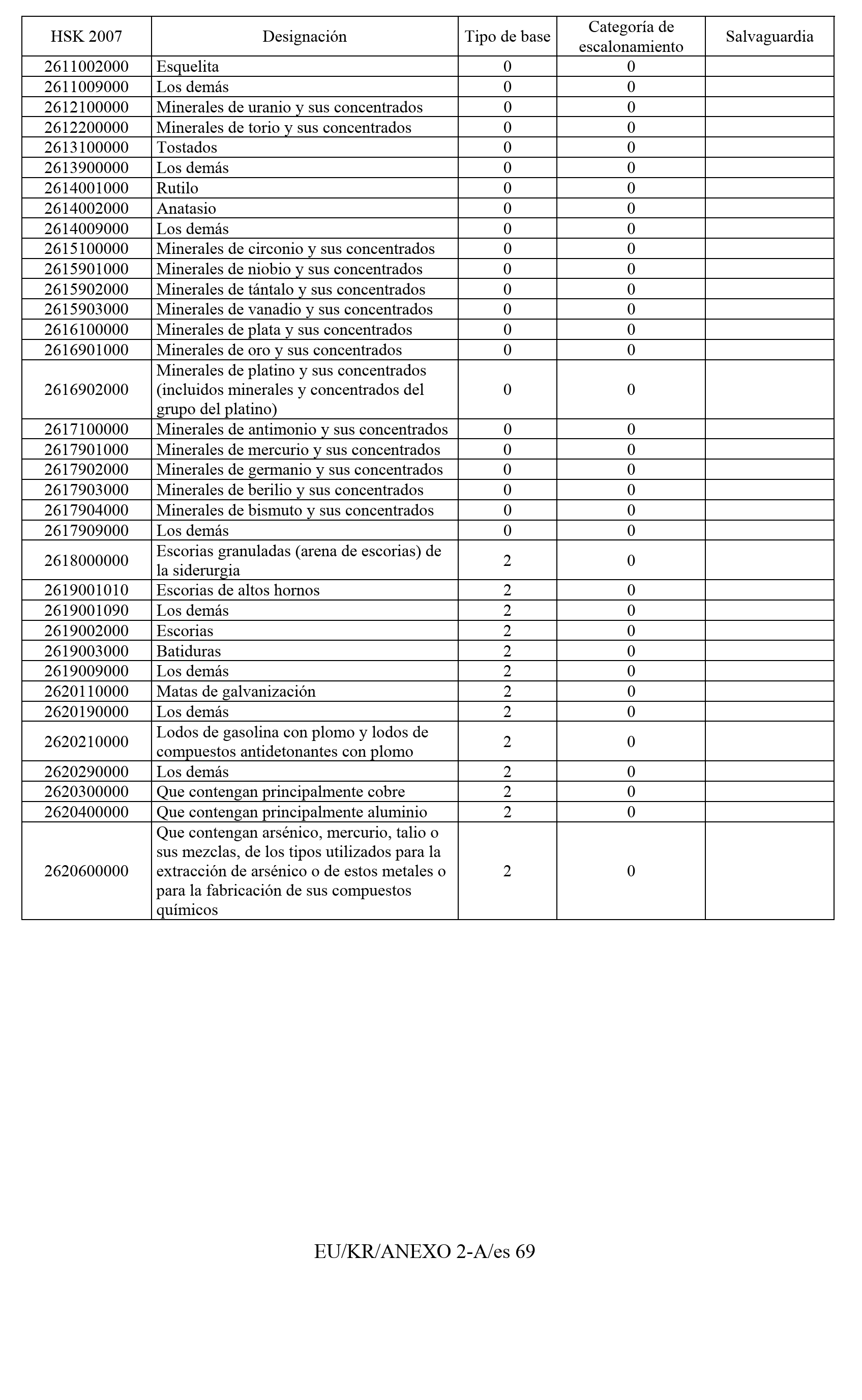 Imagen: /datos/imagenes/disp/2011/163/11777_17549821_image70.png