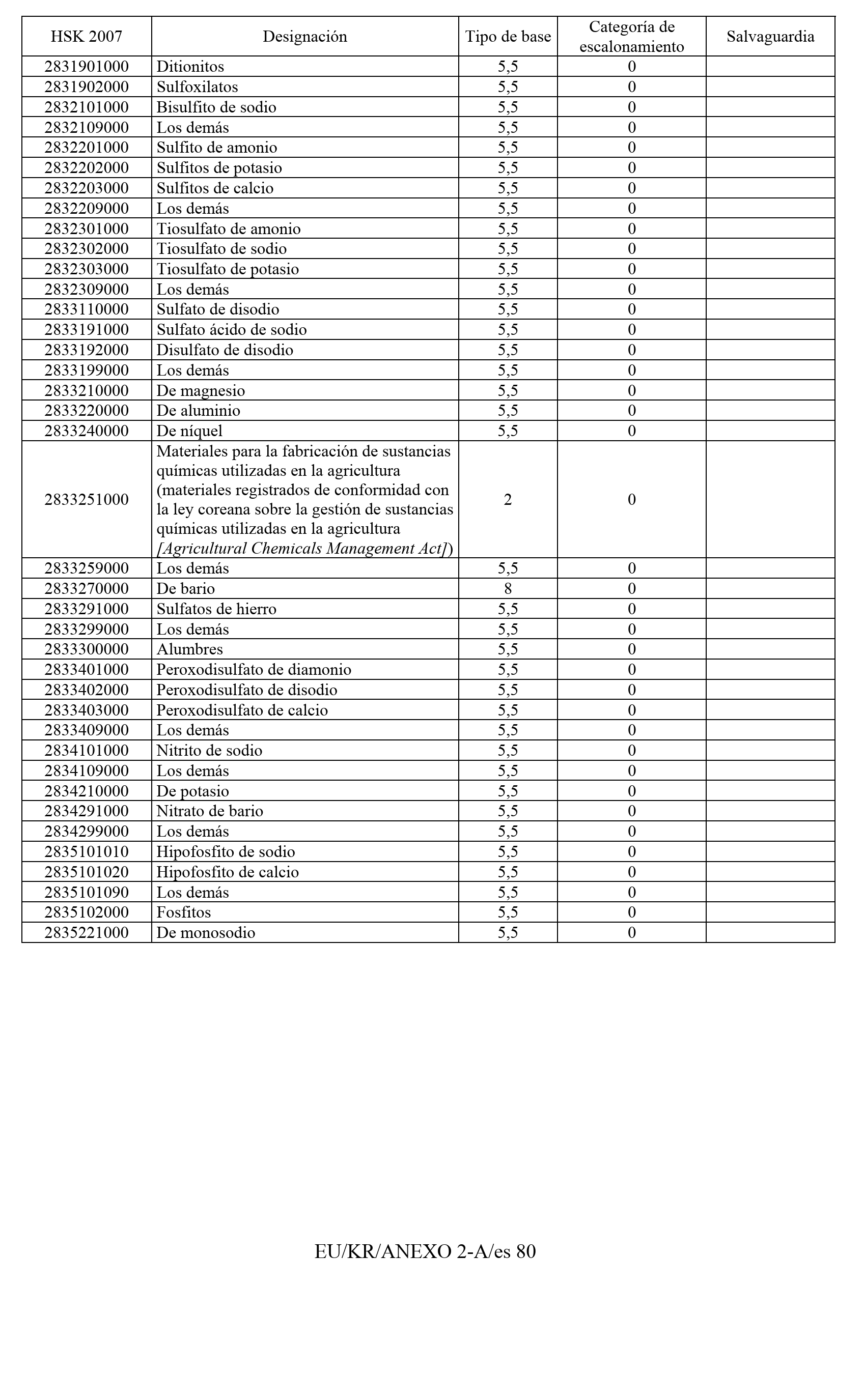 Imagen: /datos/imagenes/disp/2011/163/11777_17549821_image81.png