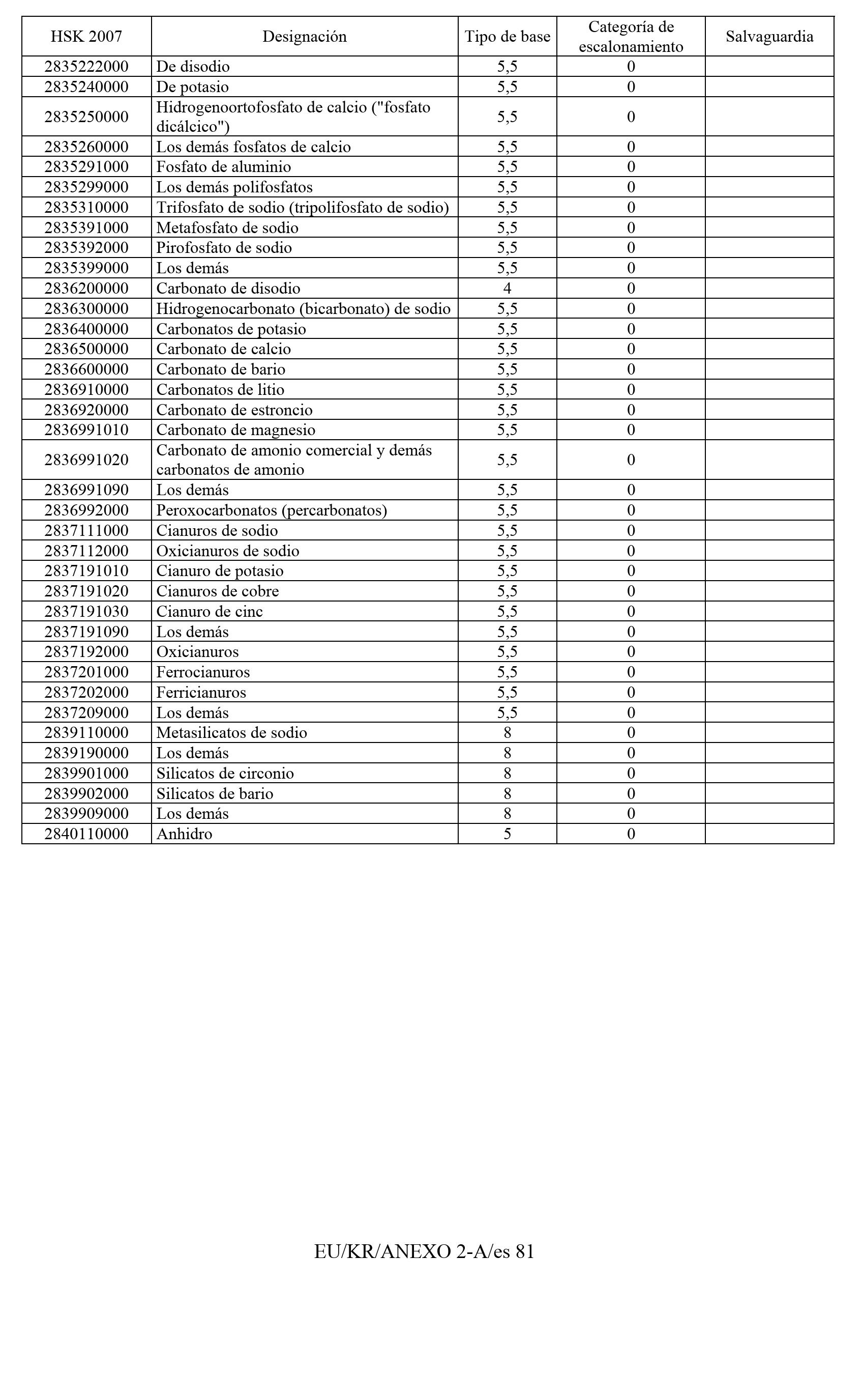 Imagen: /datos/imagenes/disp/2011/163/11777_17549821_image82.png