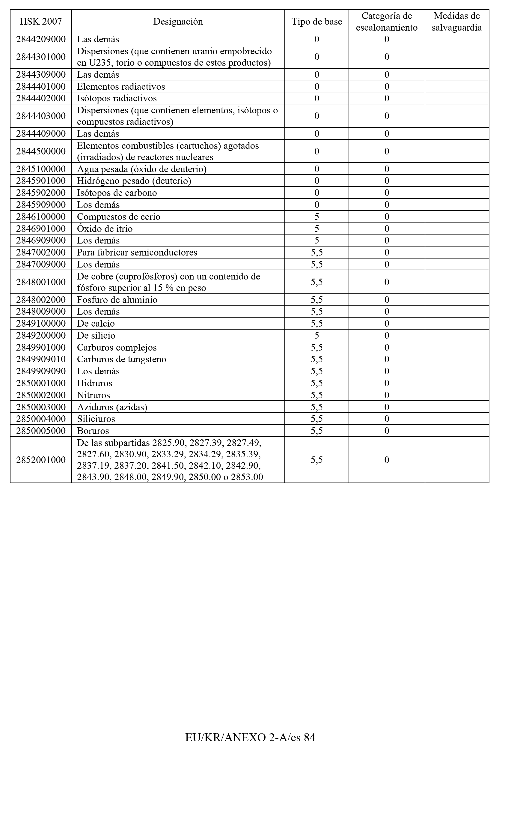 Imagen: /datos/imagenes/disp/2011/163/11777_17549821_image85.png