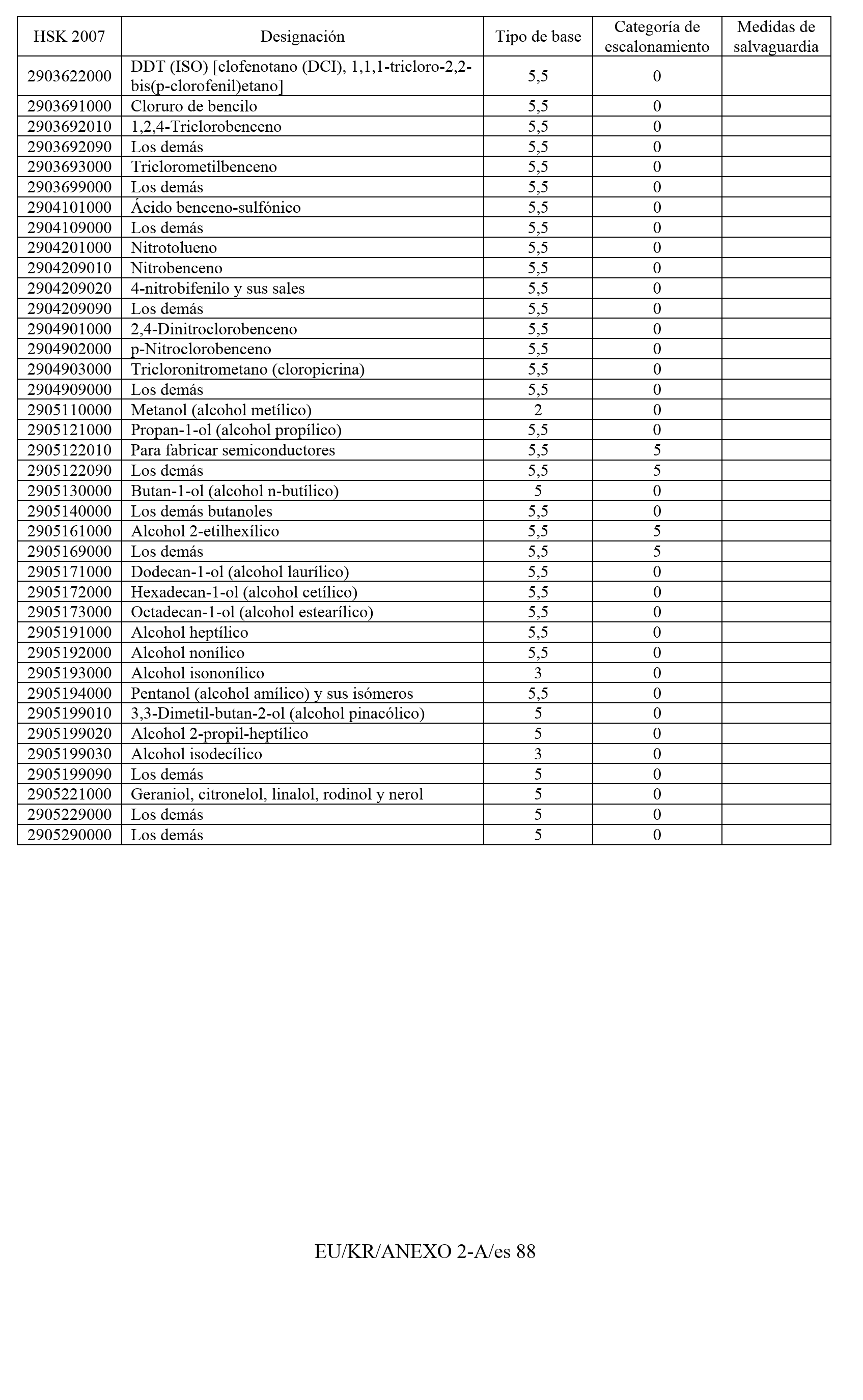 Imagen: /datos/imagenes/disp/2011/163/11777_17549821_image89.png