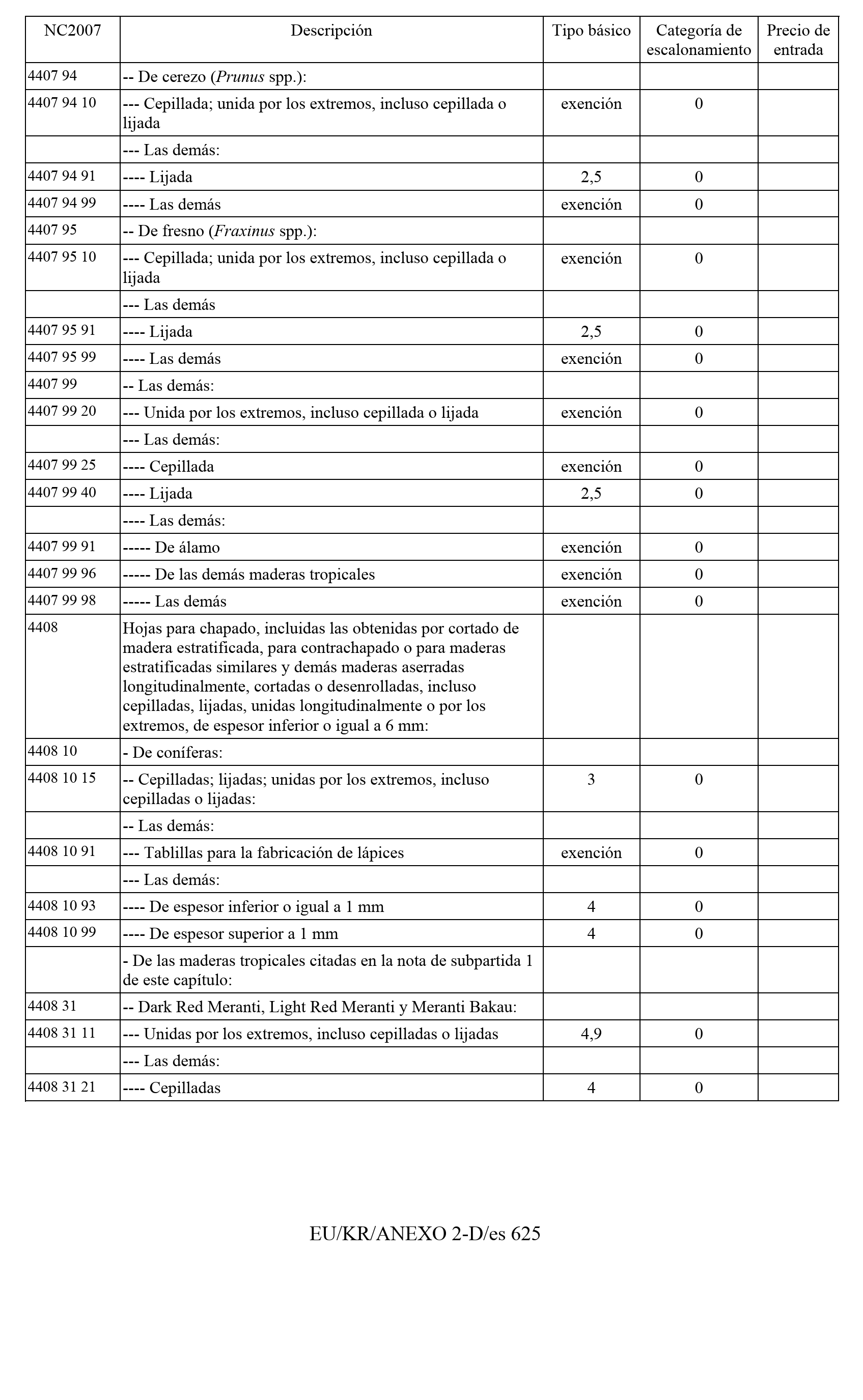 Imagen: /datos/imagenes/disp/2011/163/11777_17550029_image124.png
