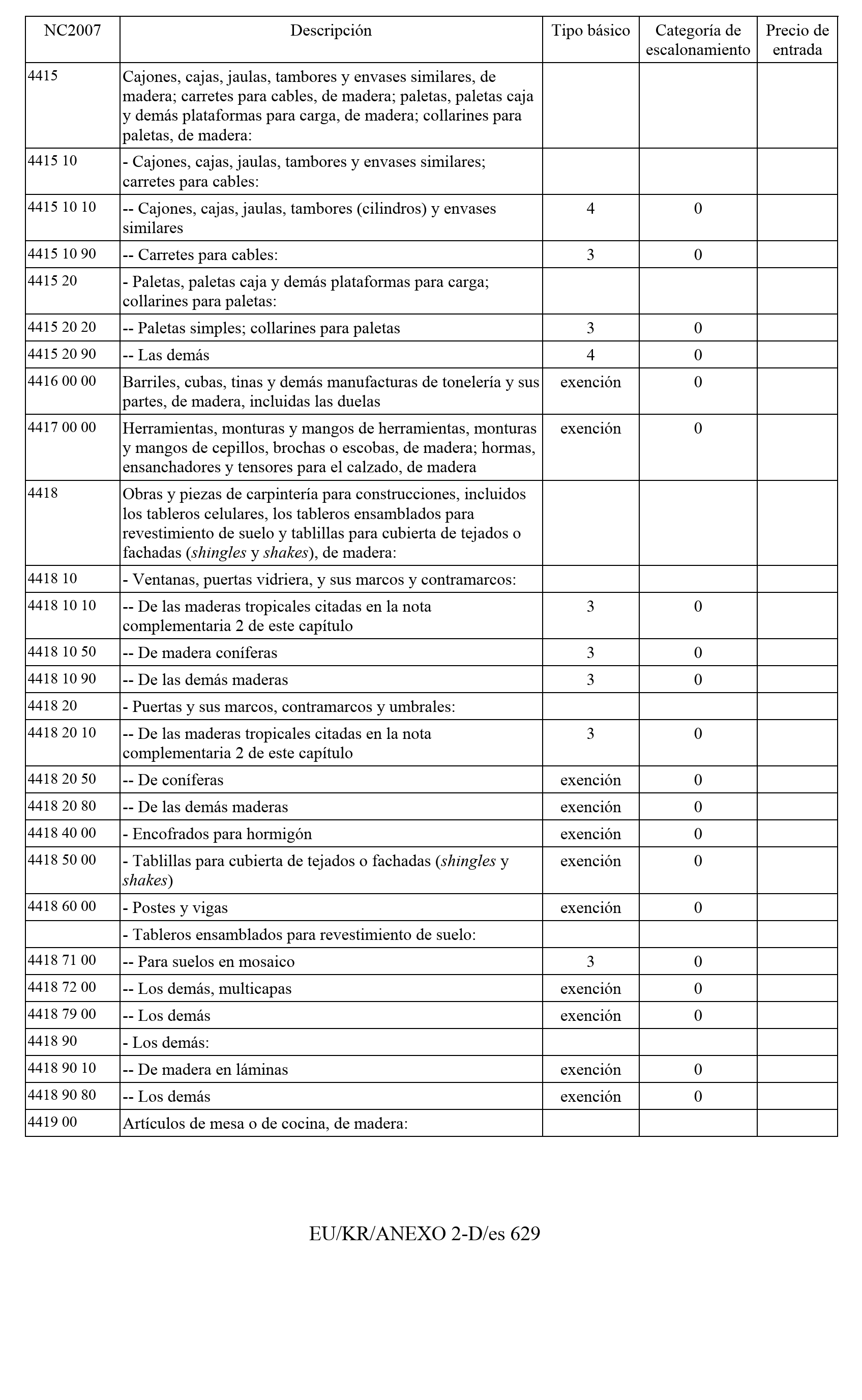 Imagen: /datos/imagenes/disp/2011/163/11777_17550029_image128.png