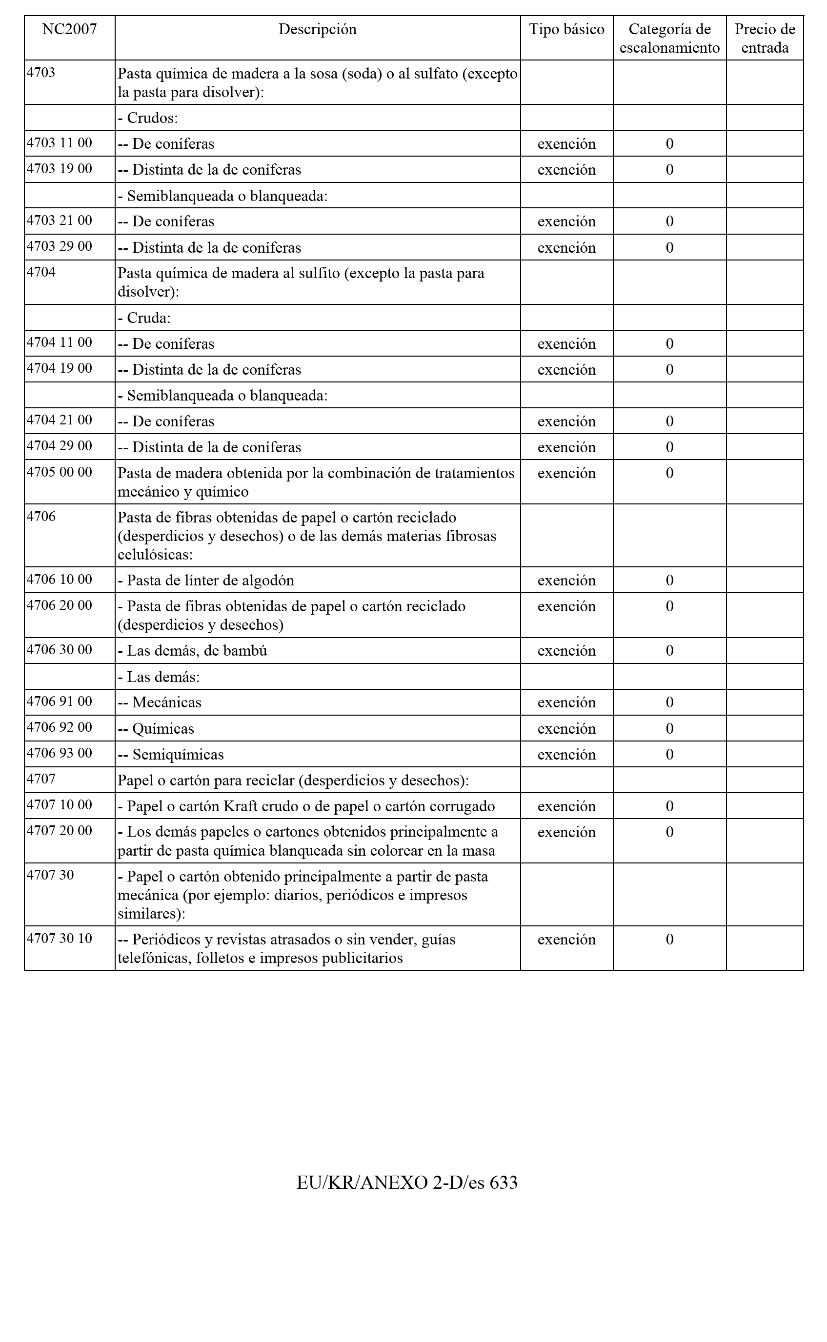 Imagen: /datos/imagenes/disp/2011/163/11777_17550029_image132.png