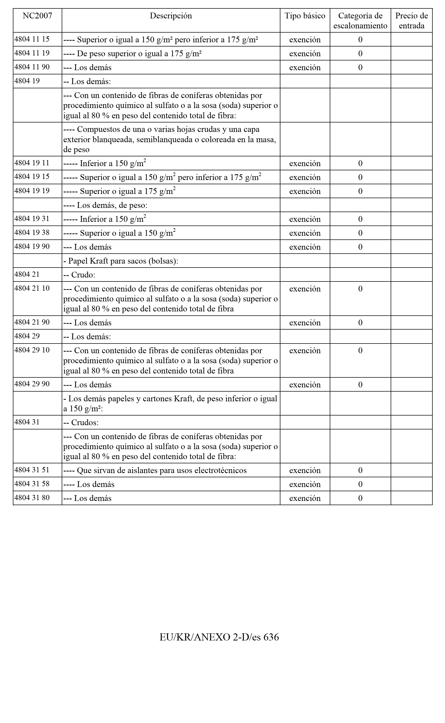 Imagen: /datos/imagenes/disp/2011/163/11777_17550029_image135.png