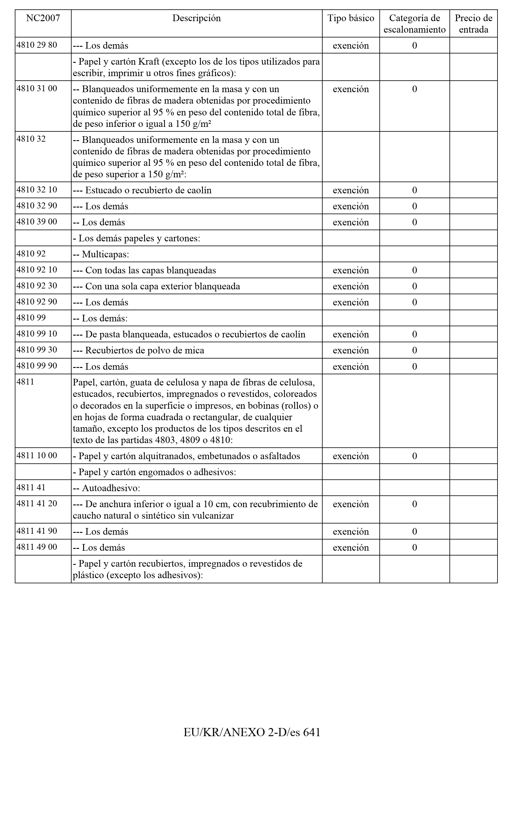 Imagen: /datos/imagenes/disp/2011/163/11777_17550029_image140.png