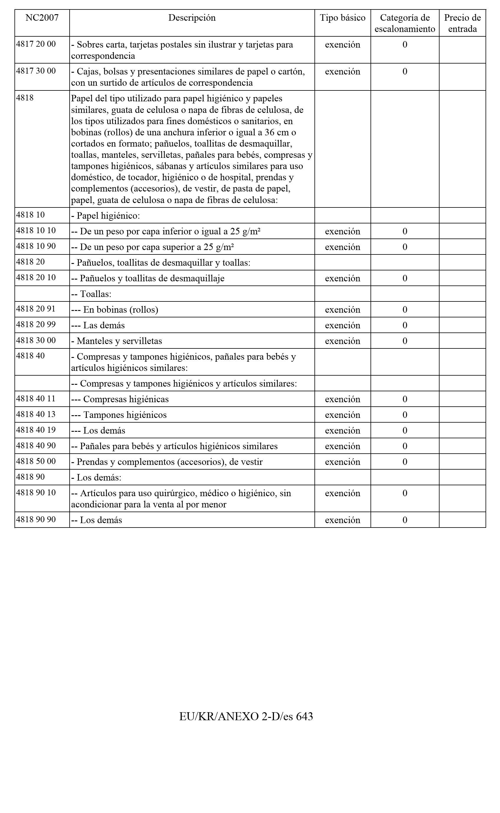 Imagen: /datos/imagenes/disp/2011/163/11777_17550029_image142.png