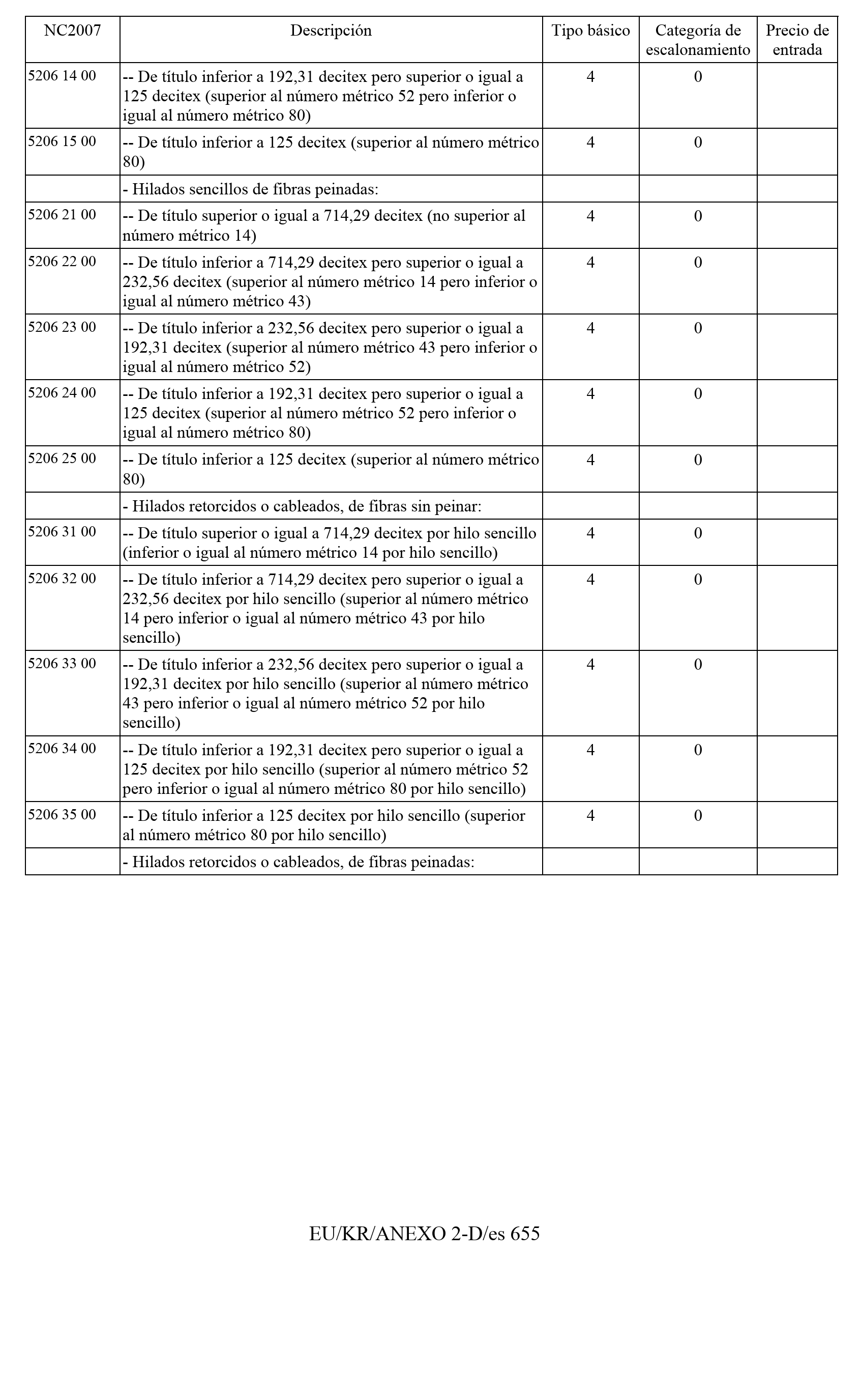 Imagen: /datos/imagenes/disp/2011/163/11777_17550029_image154.png