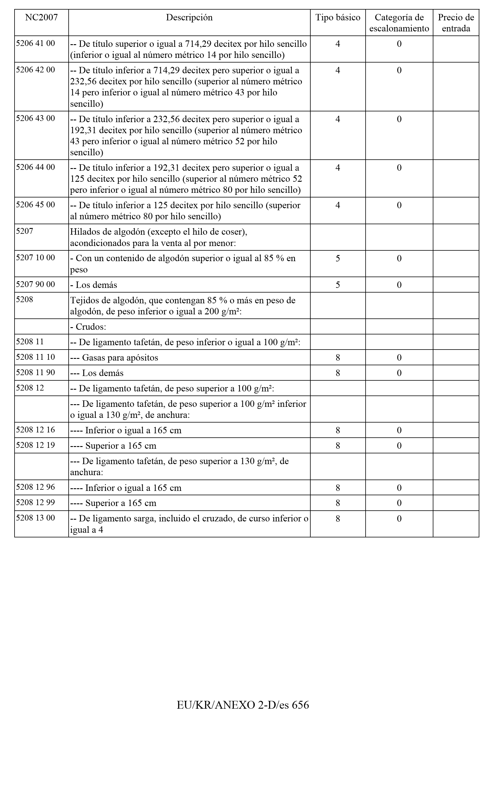 Imagen: /datos/imagenes/disp/2011/163/11777_17550029_image155.png