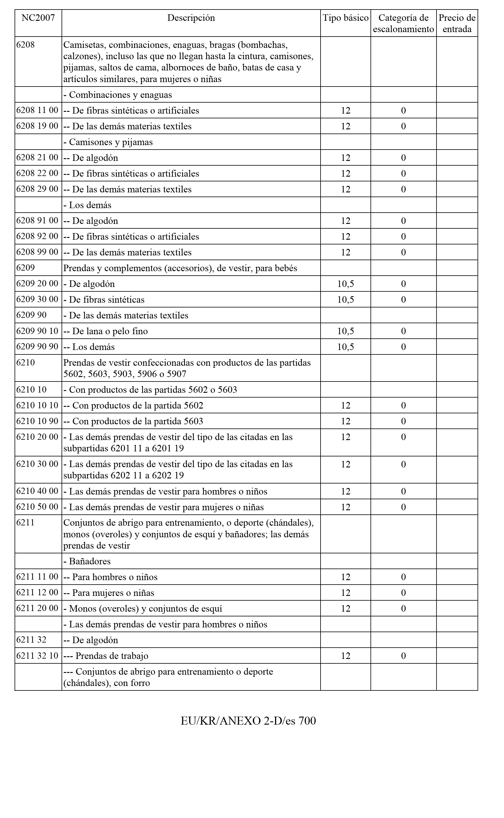 Imagen: /datos/imagenes/disp/2011/163/11777_17550029_image199.png